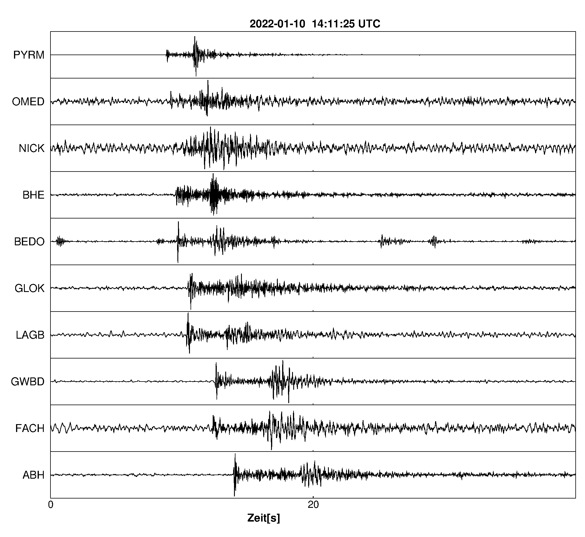 Seismogramm