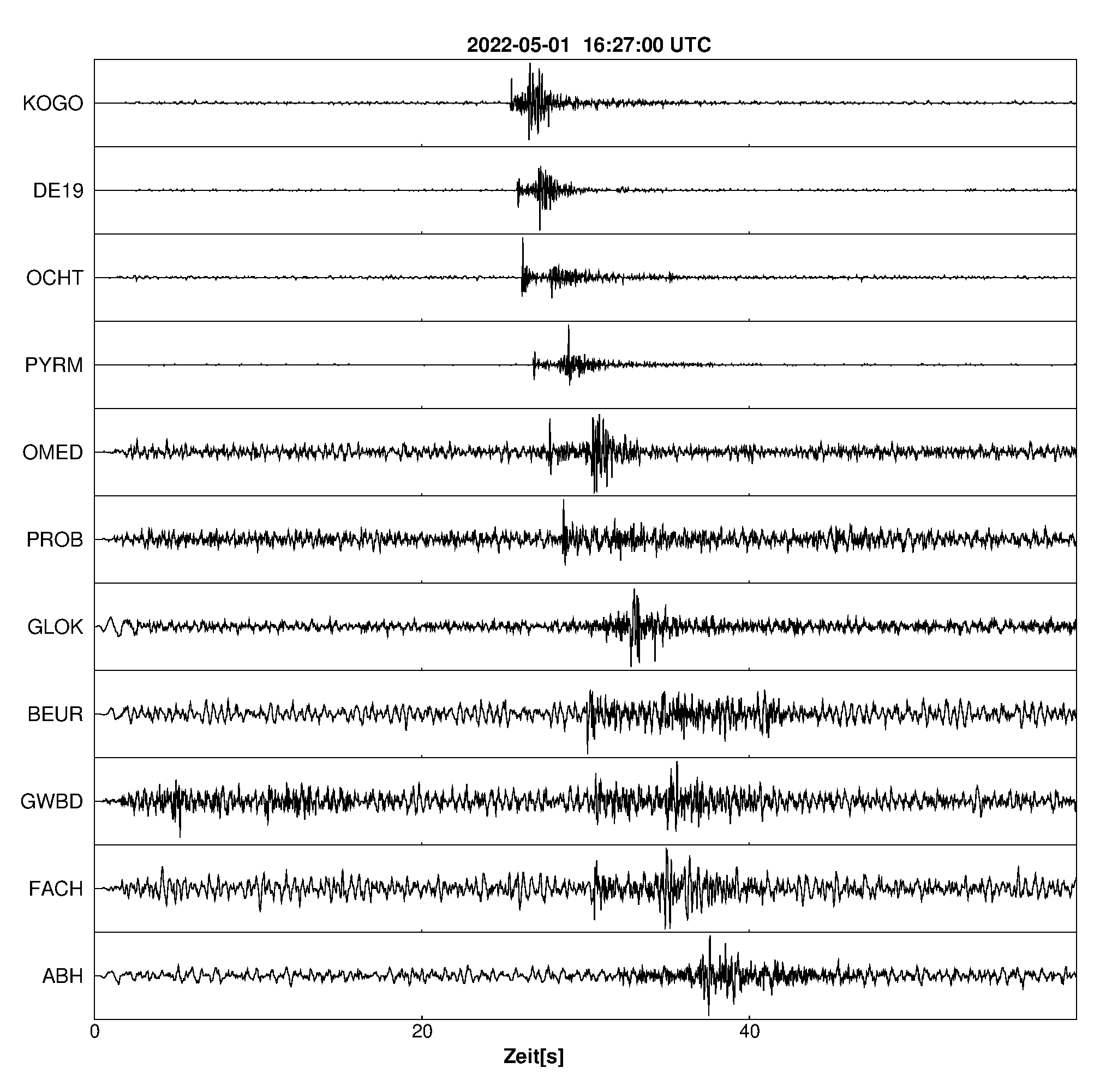 Seismogramm