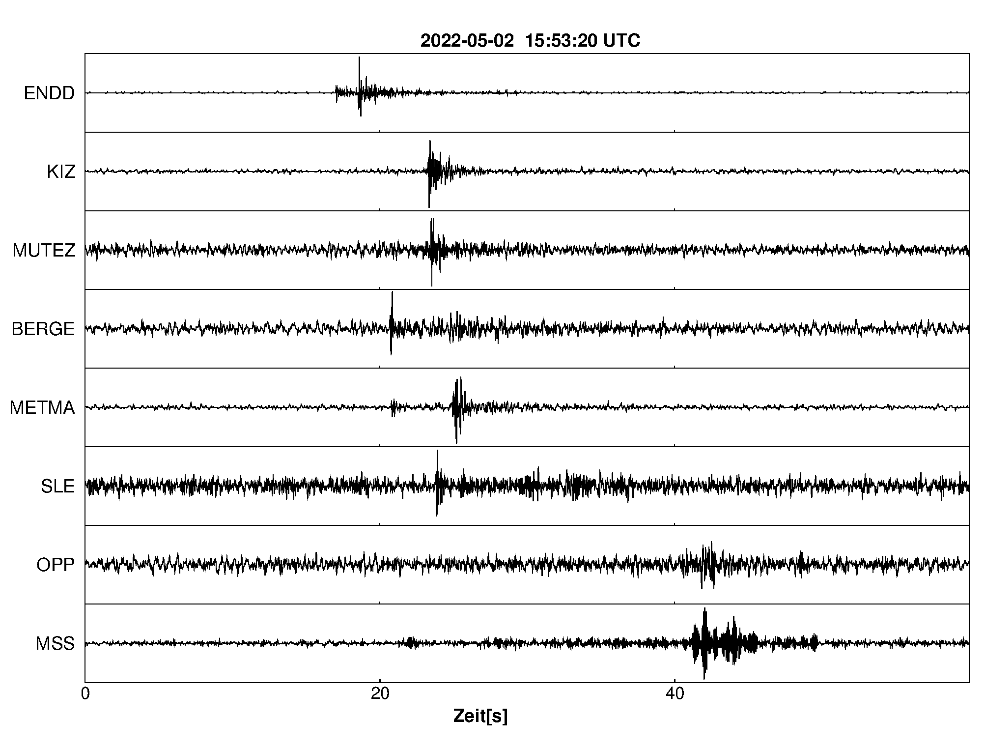 Seismogramm