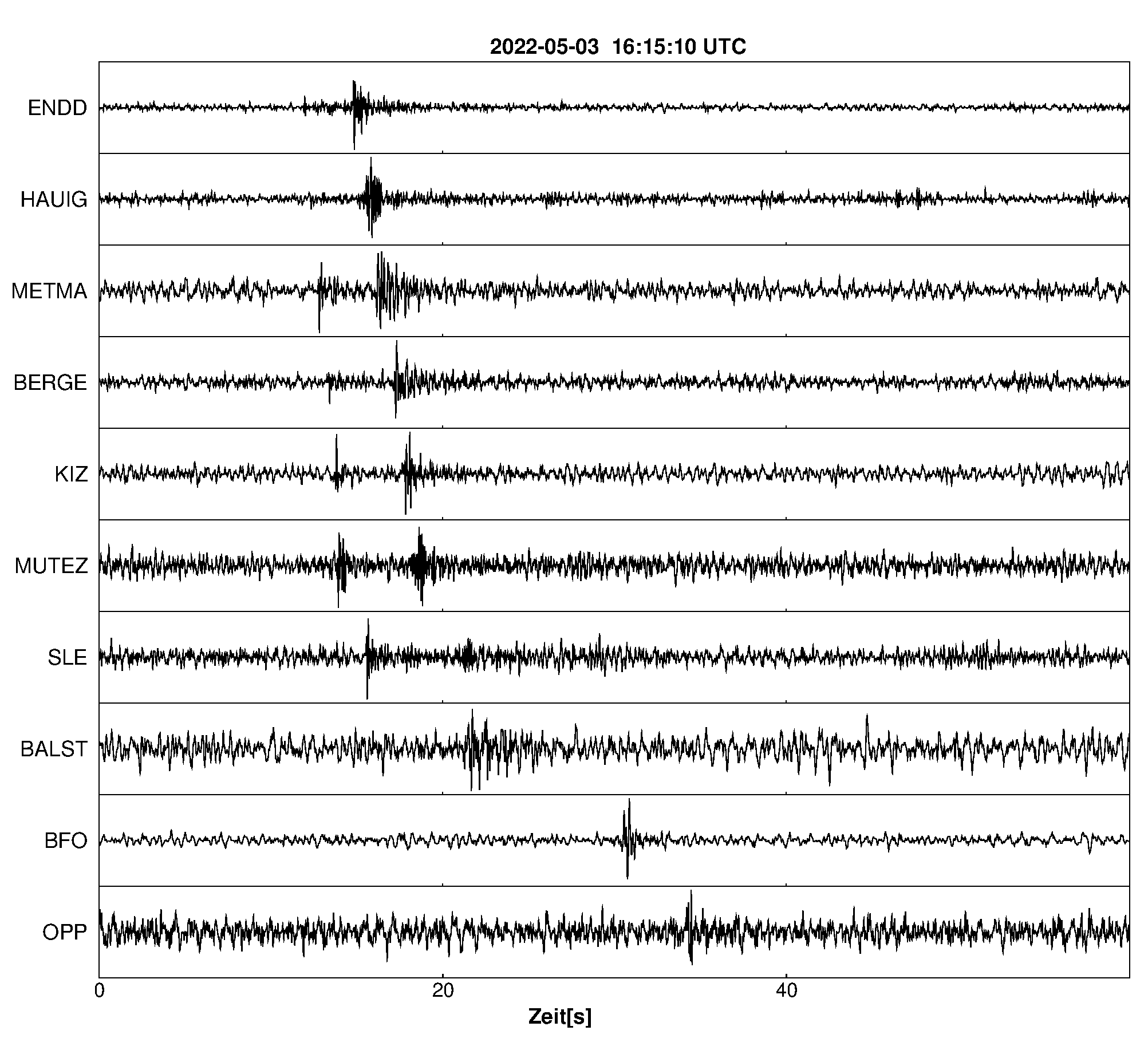 Seismogramm