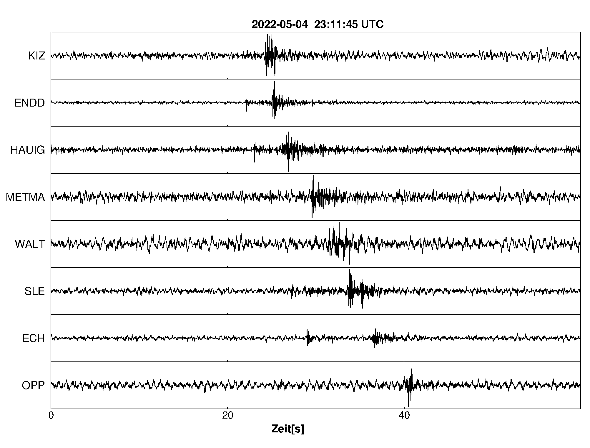 Seismogramm