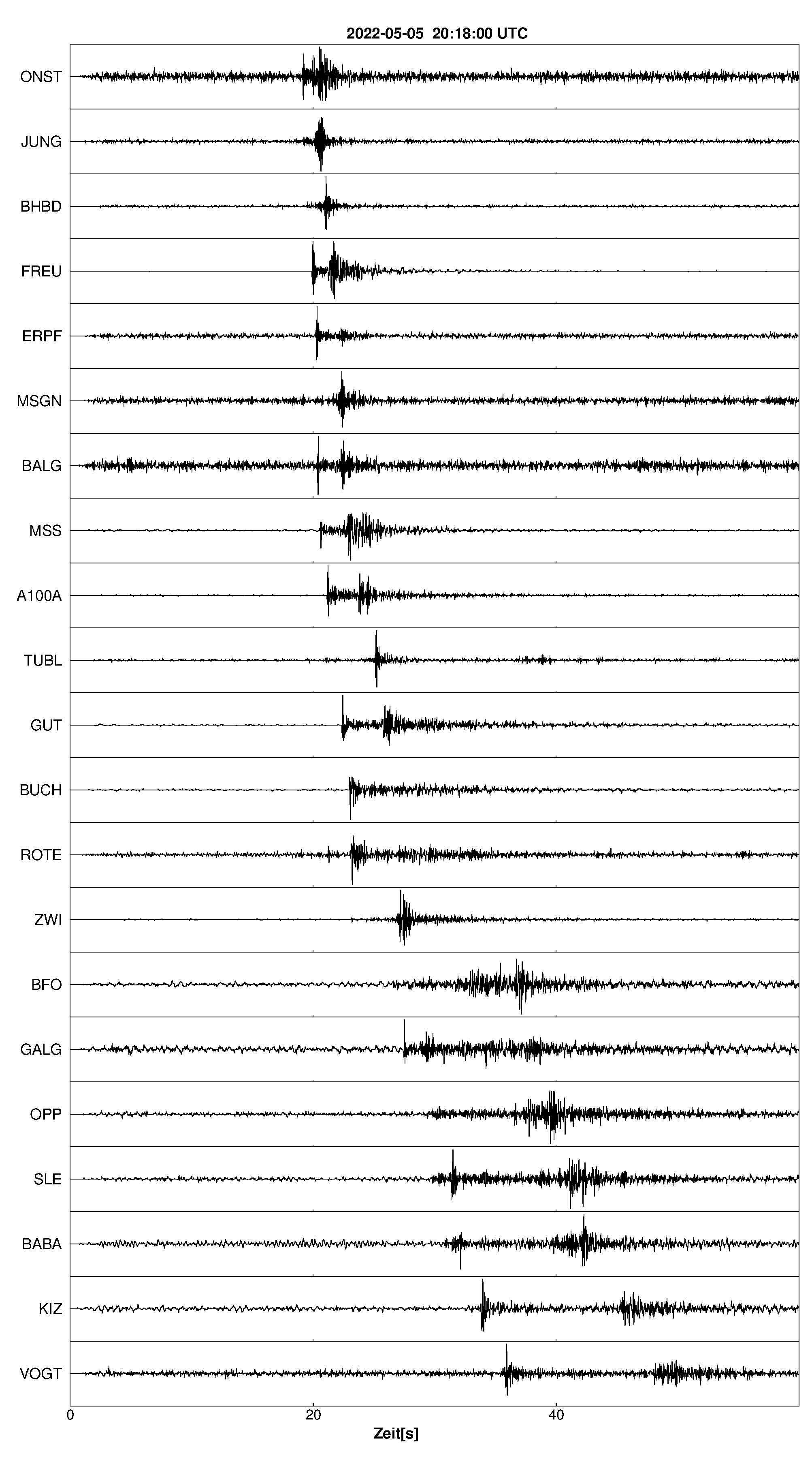 Seismogramm