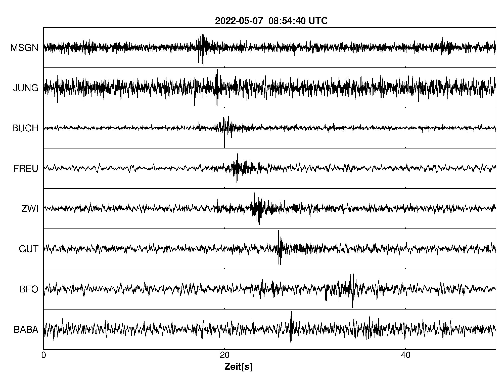 Seismogramm
