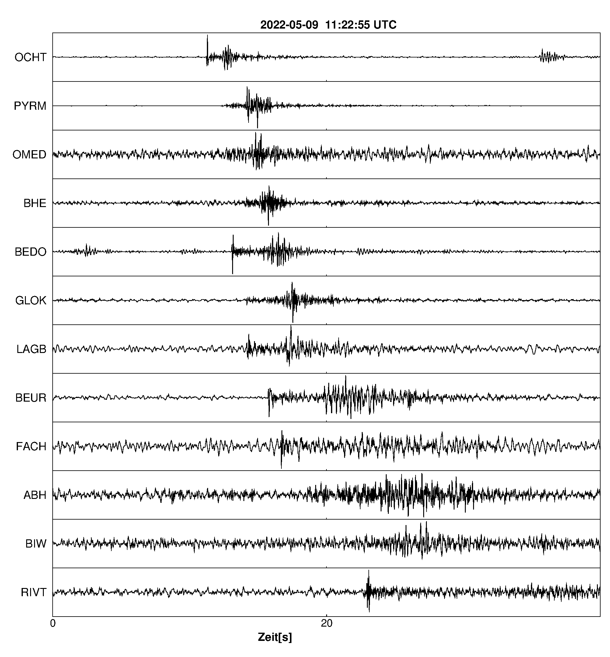 Seismogramm