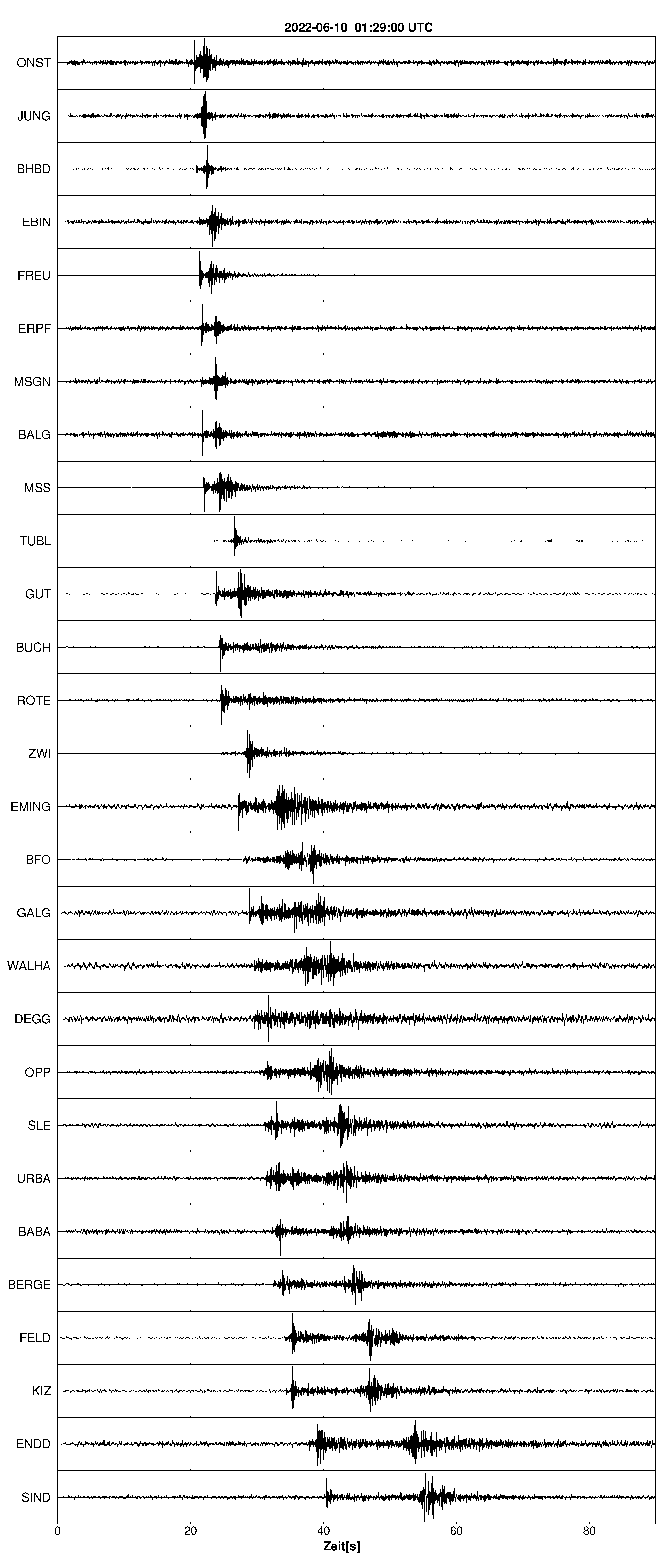 Seismogramm