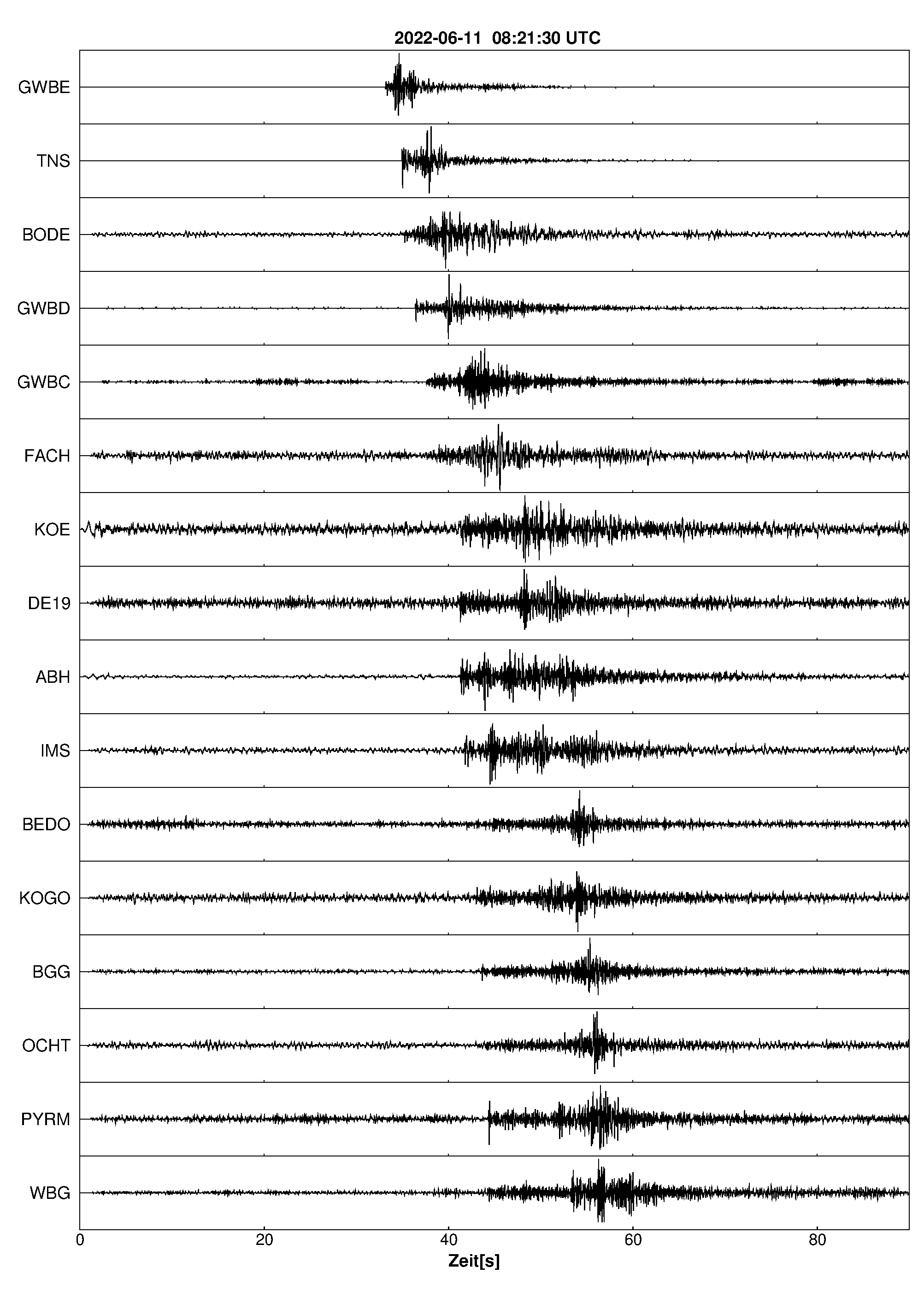 Seismogramm