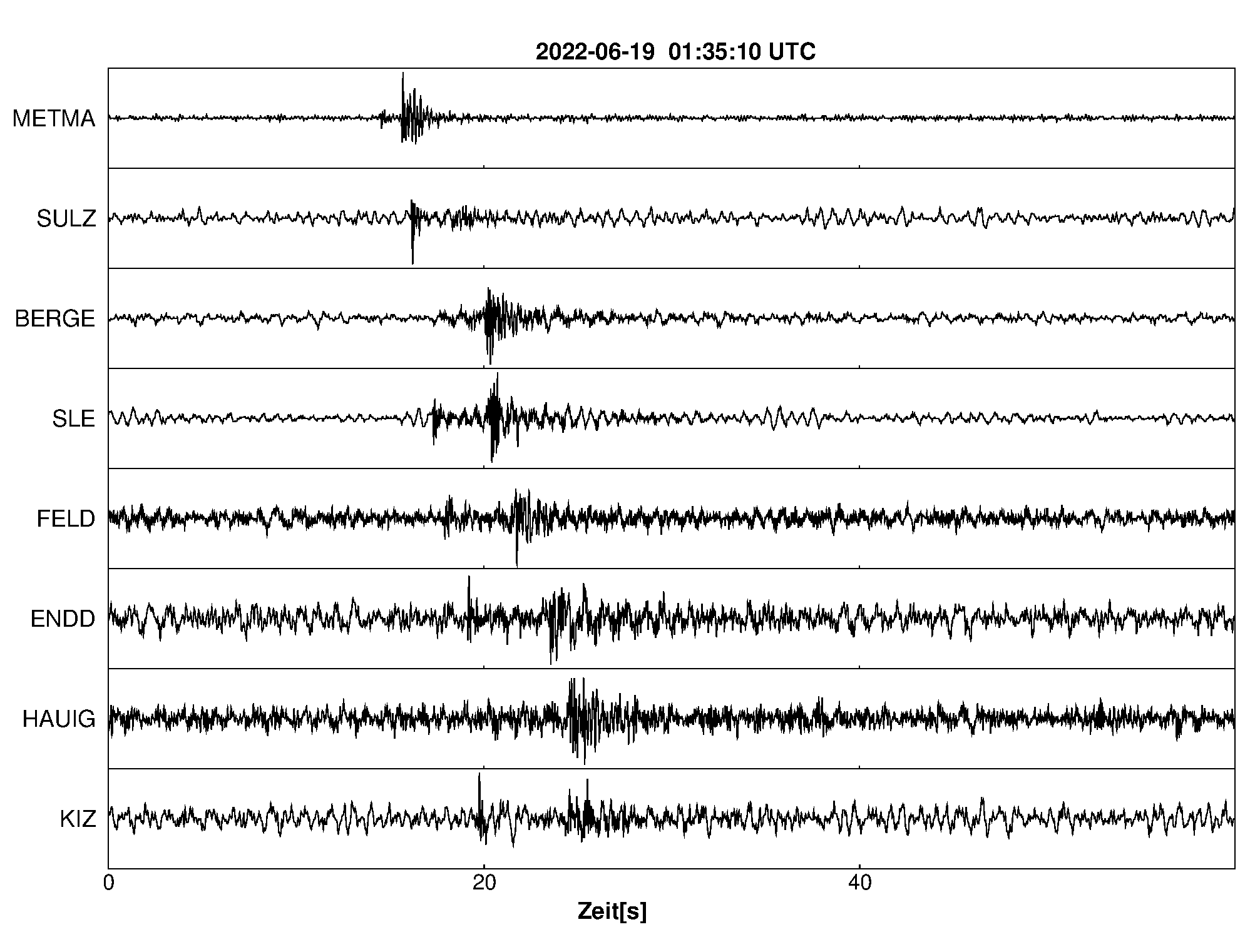 Seismogramm