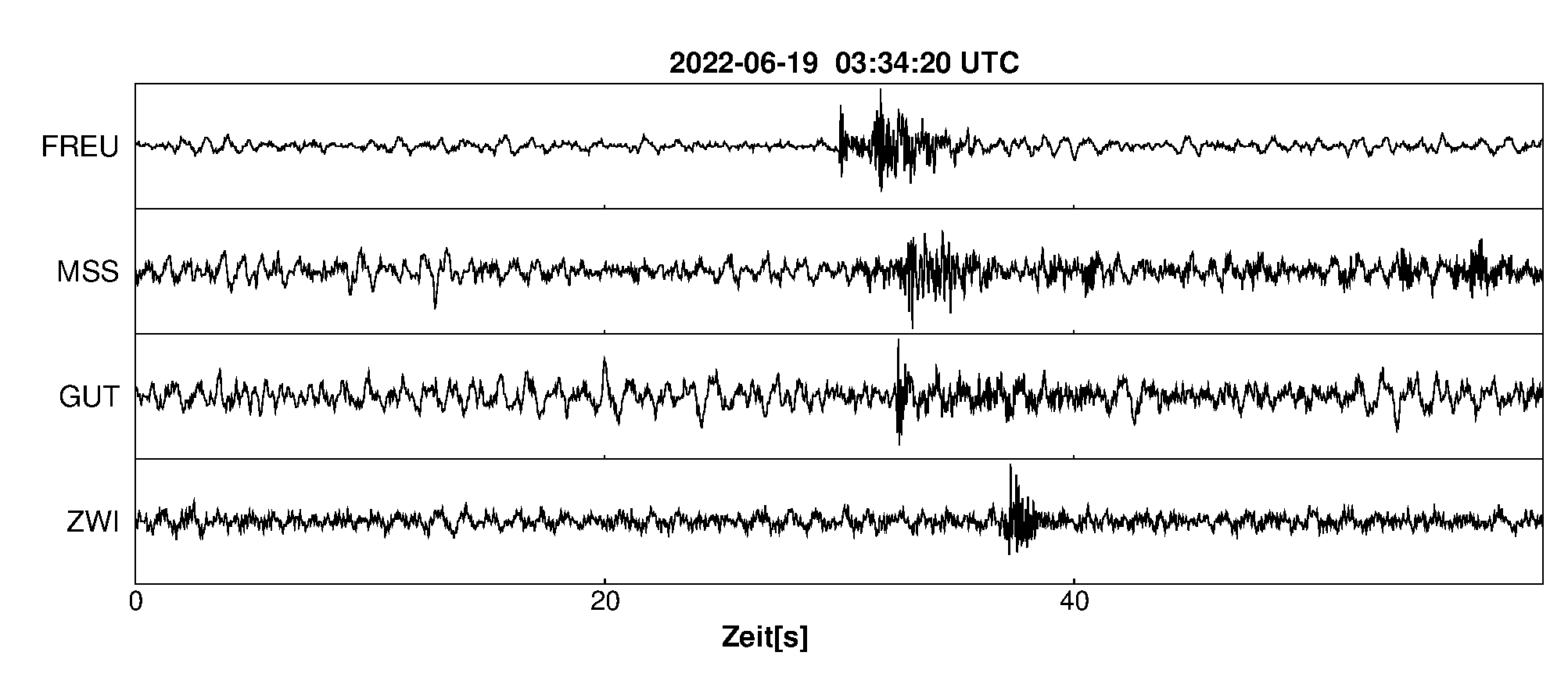Seismogramm