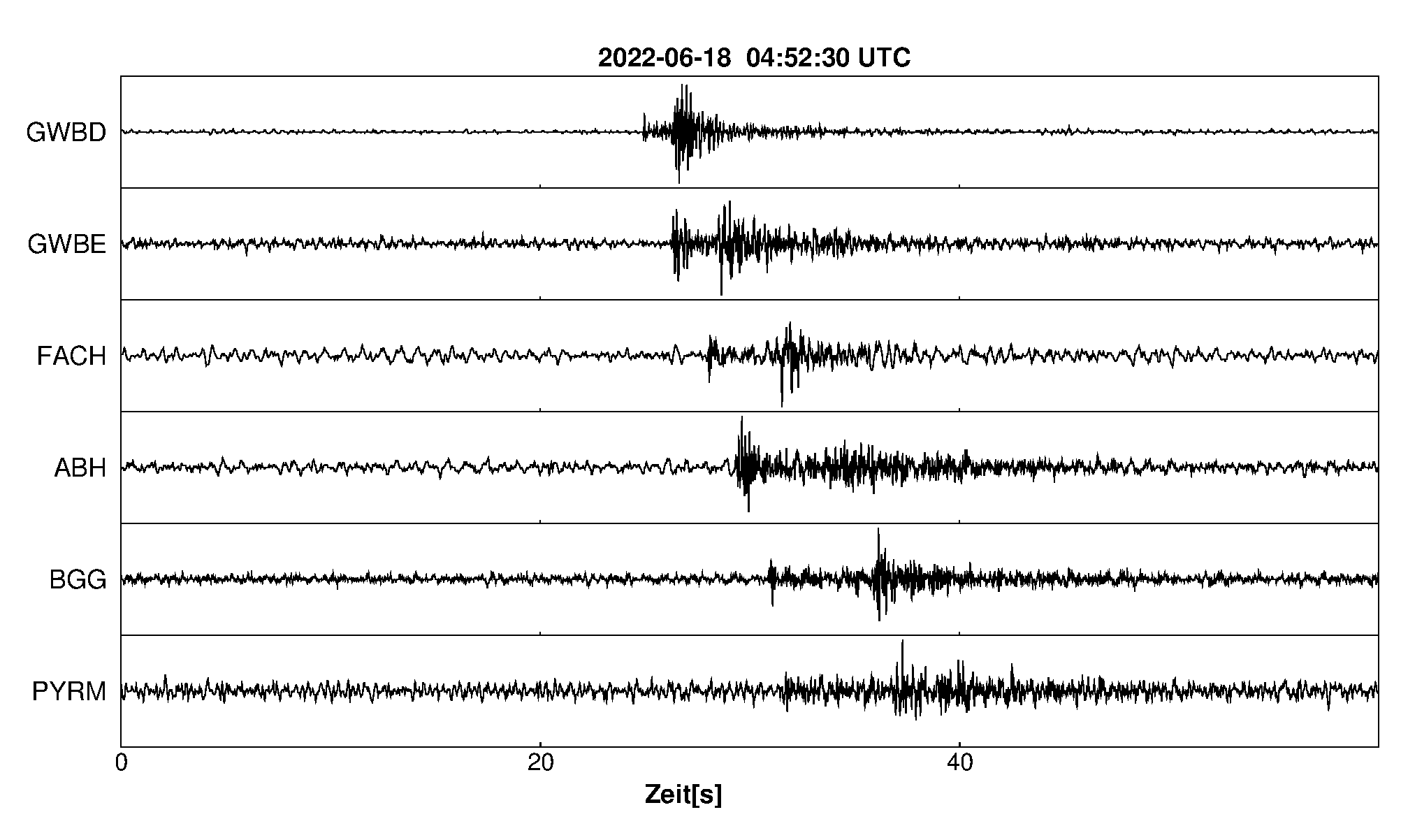 Seismogramm