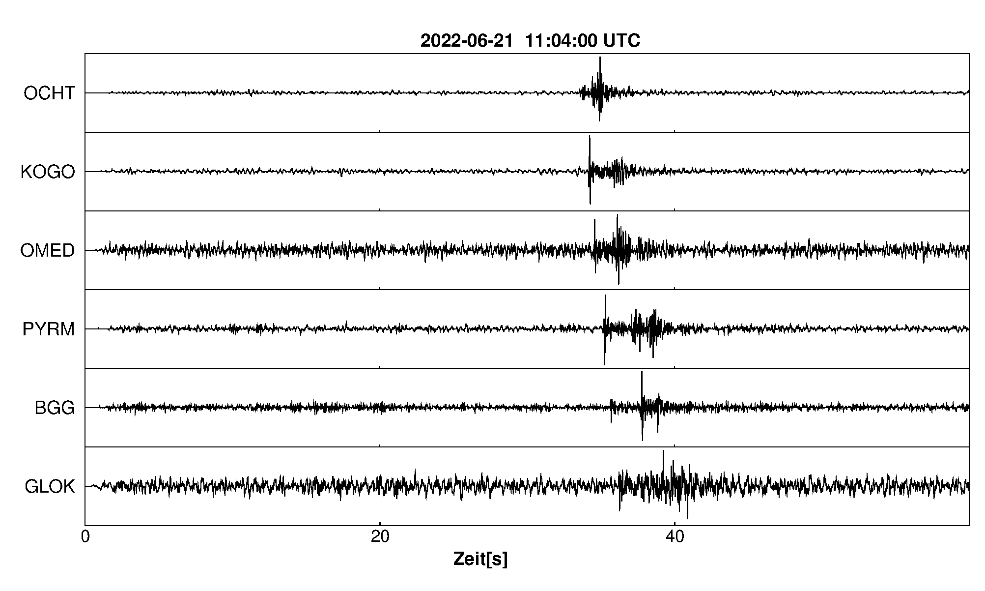 Seismogramm