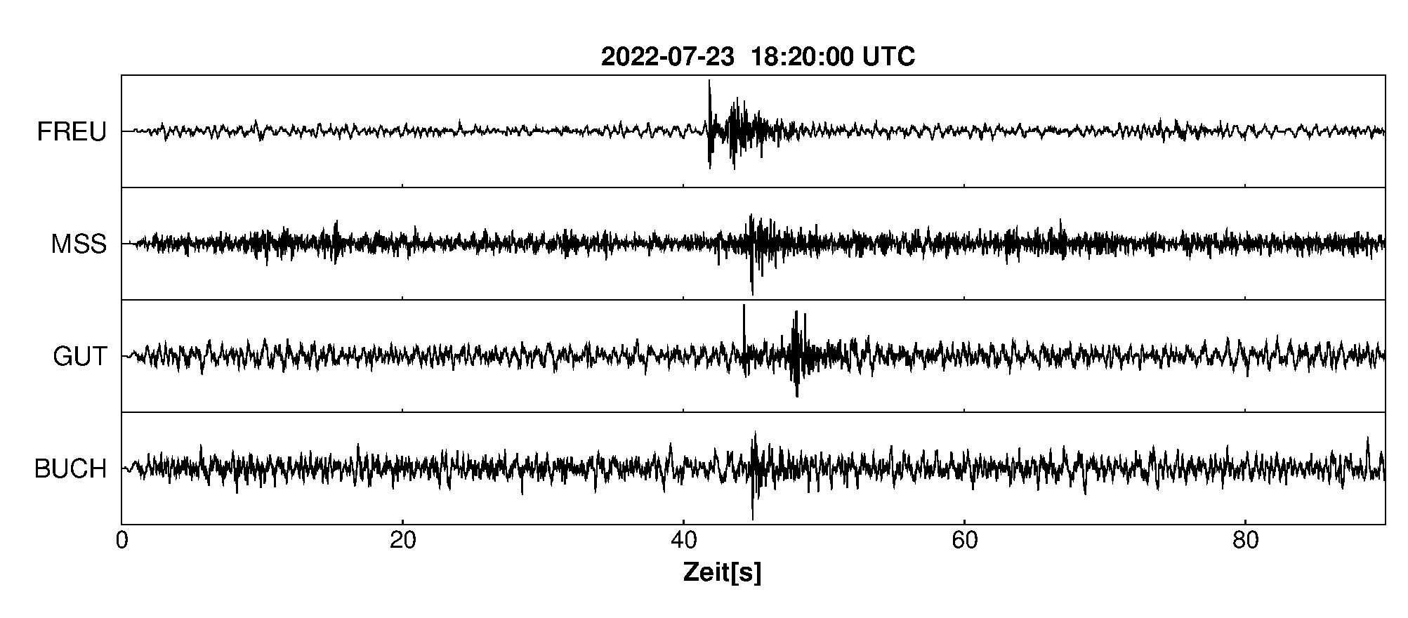 Seismogramm
