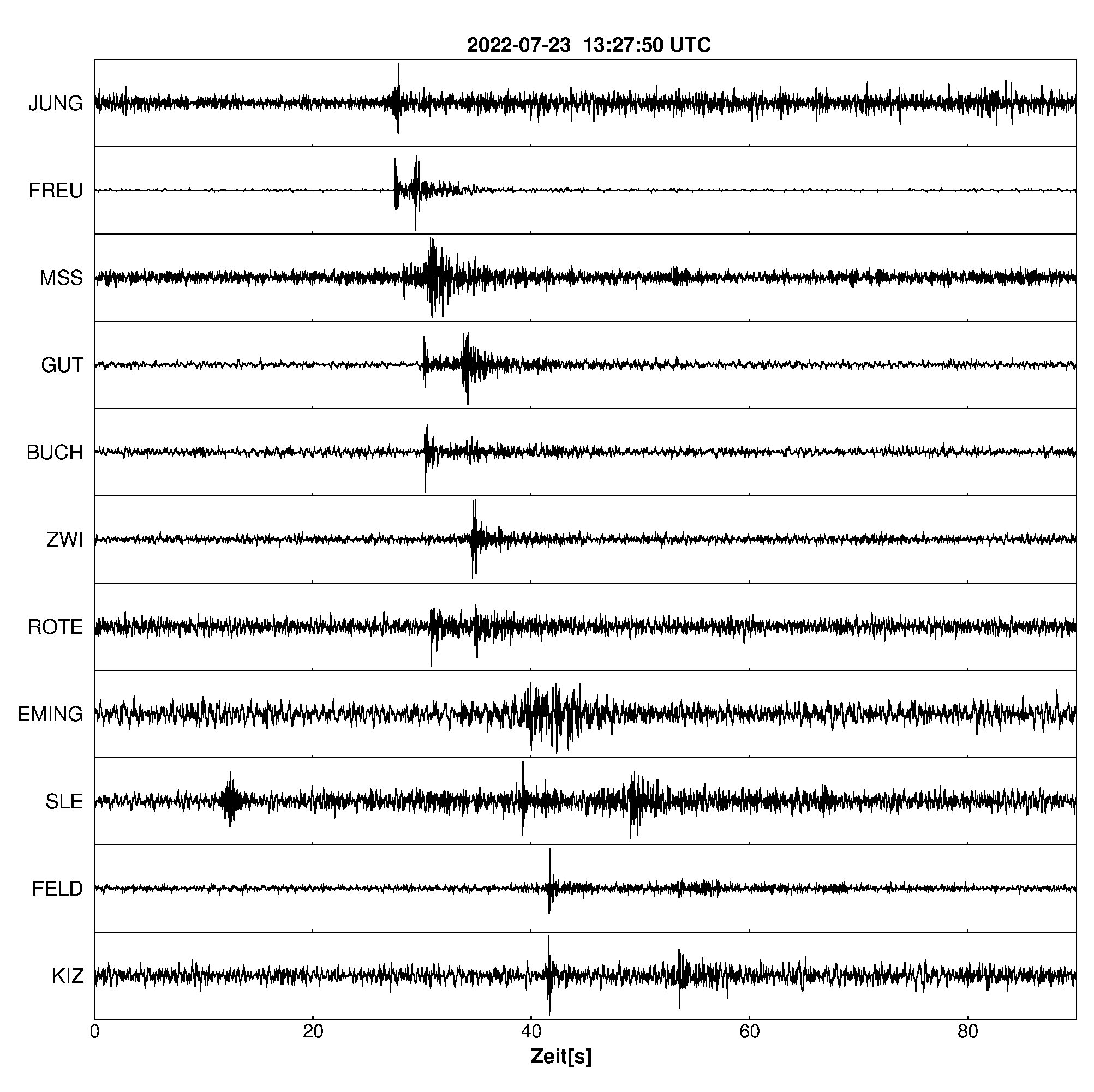 Seismogramm