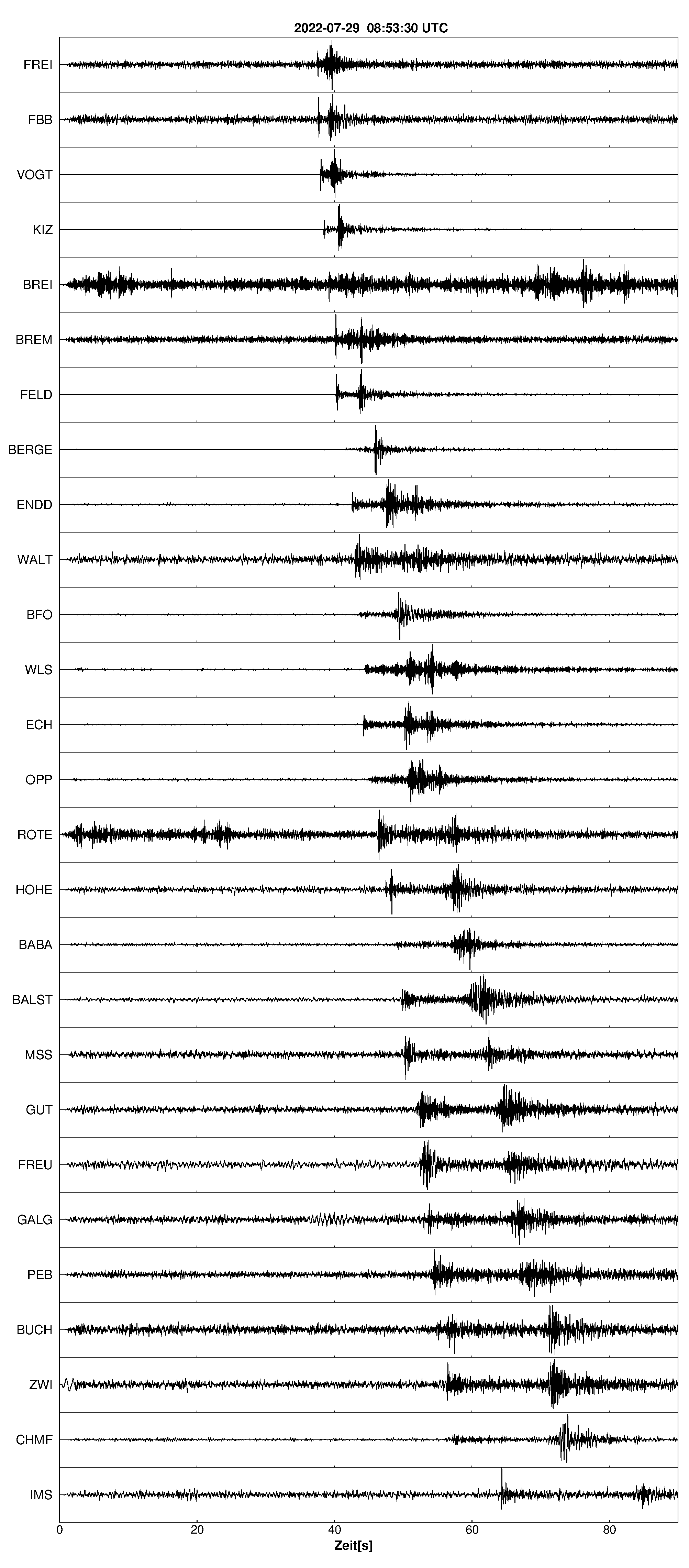 Seismogramm