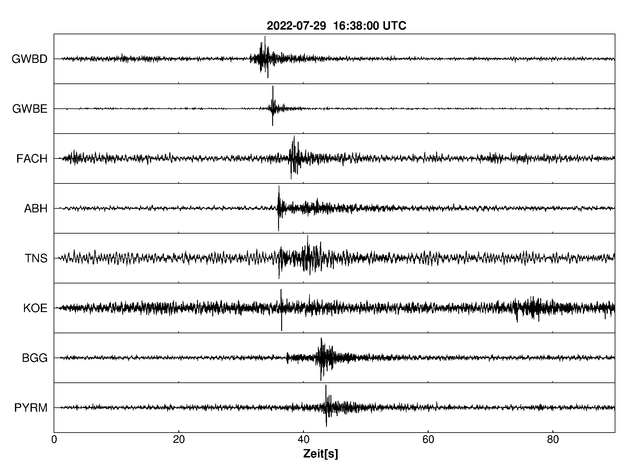 Seismogramm