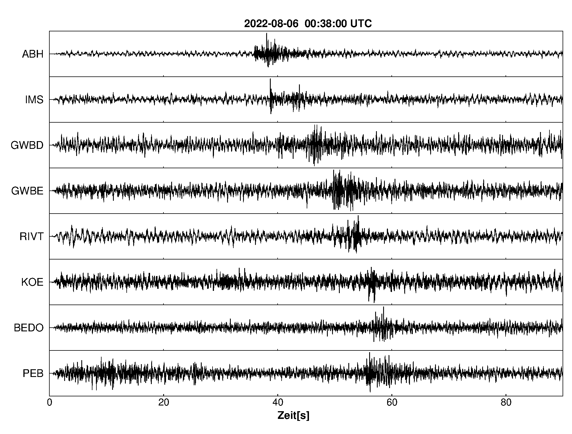 Seismogramm