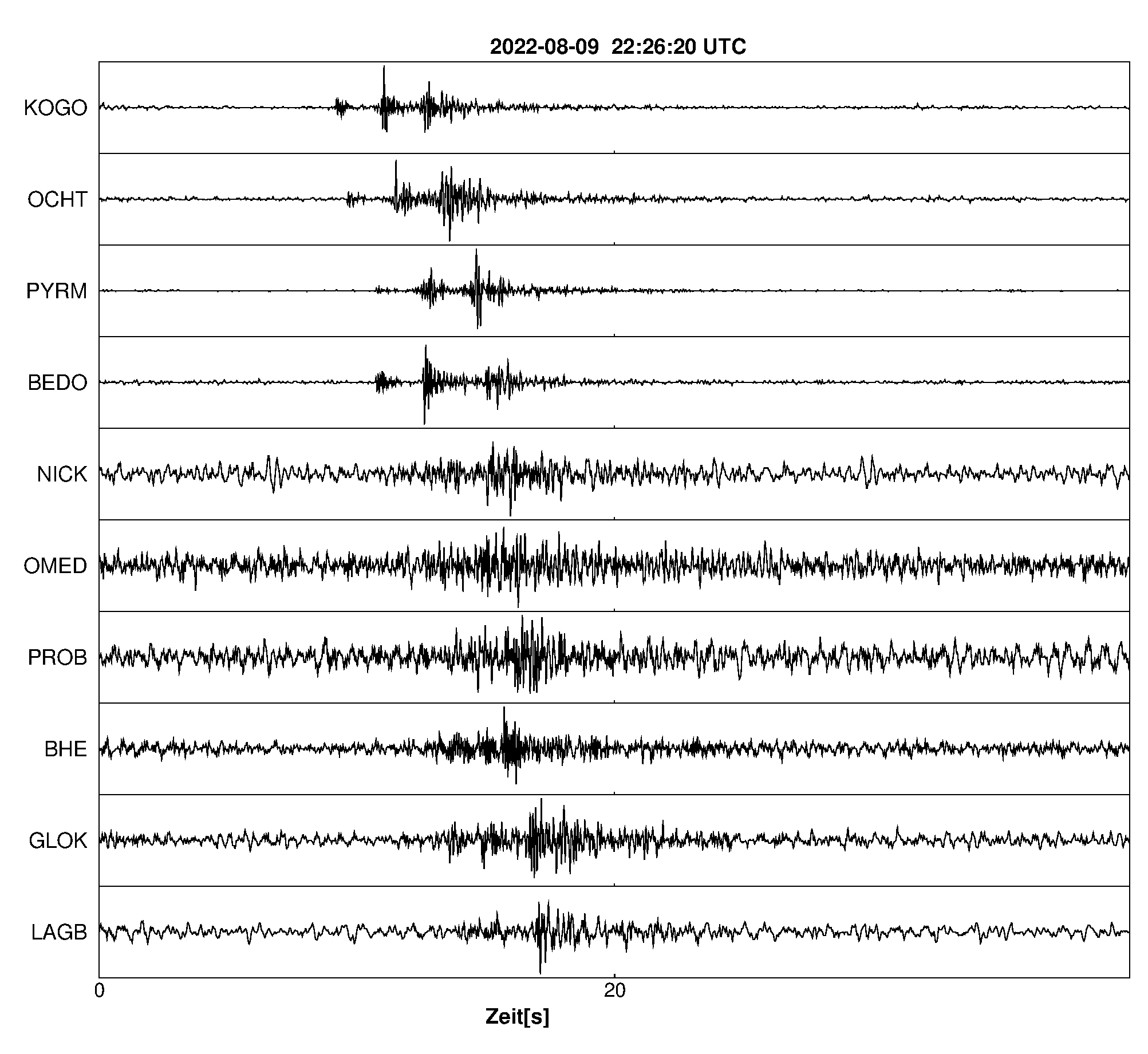Seismogramm