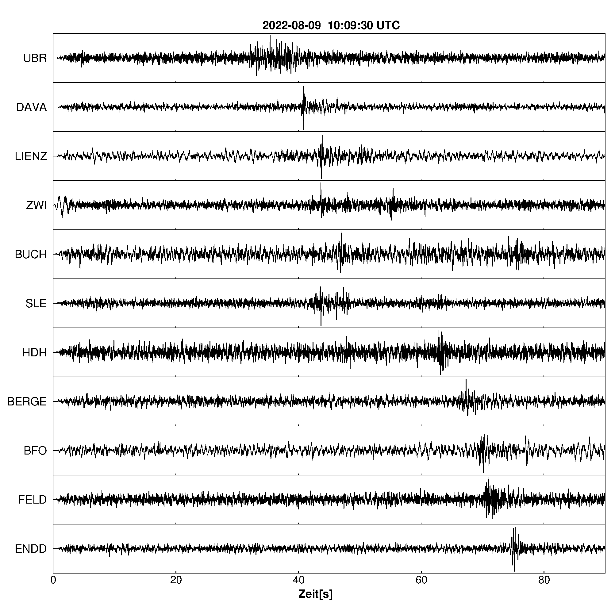 Seismogramm