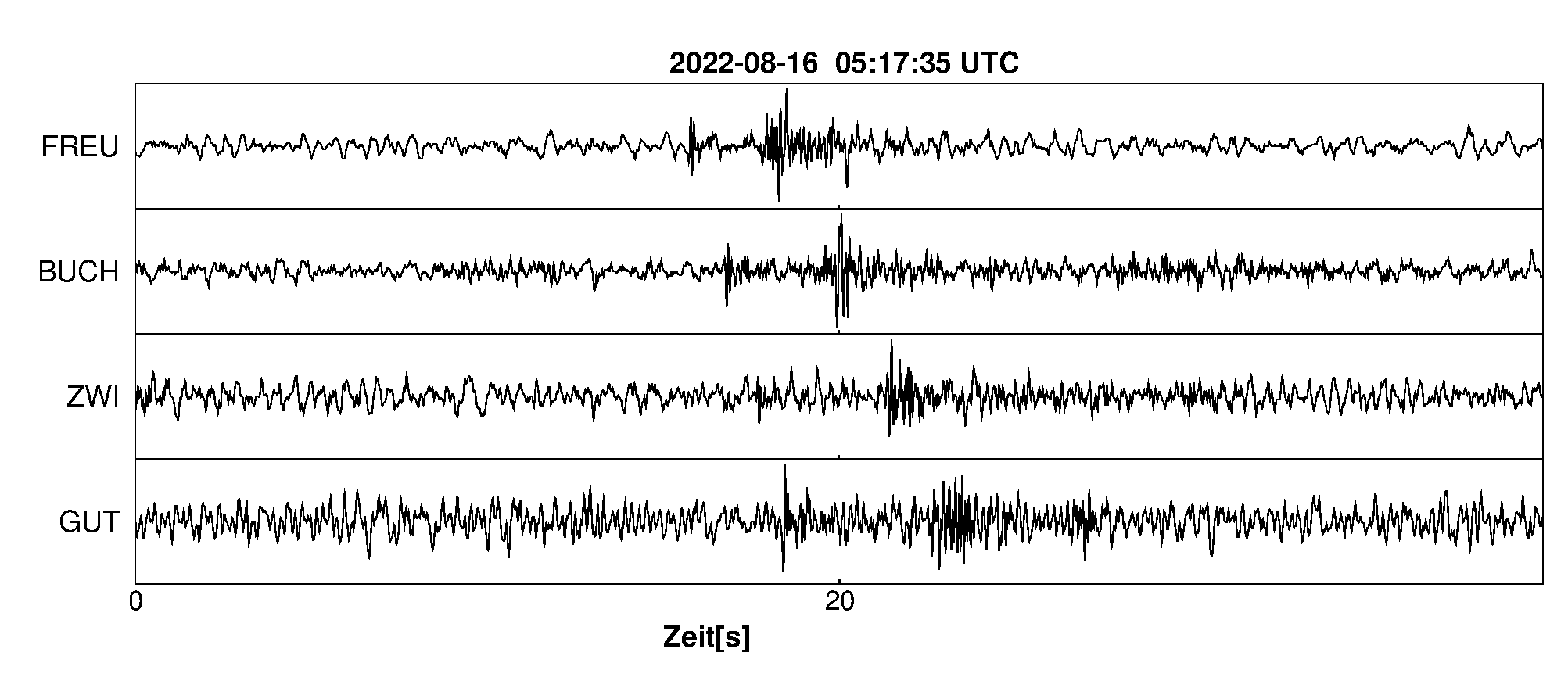 Seismogramm