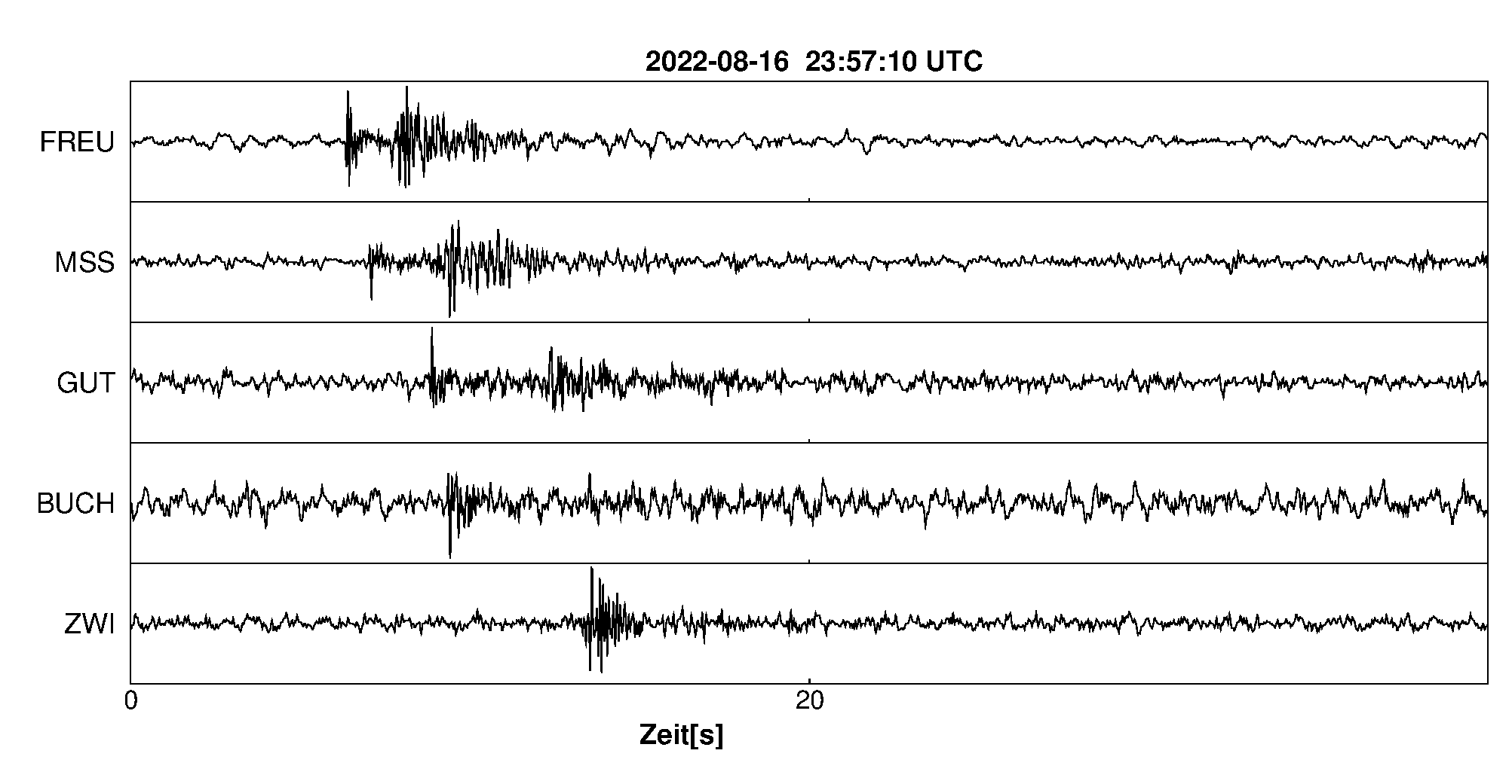Seismogramm