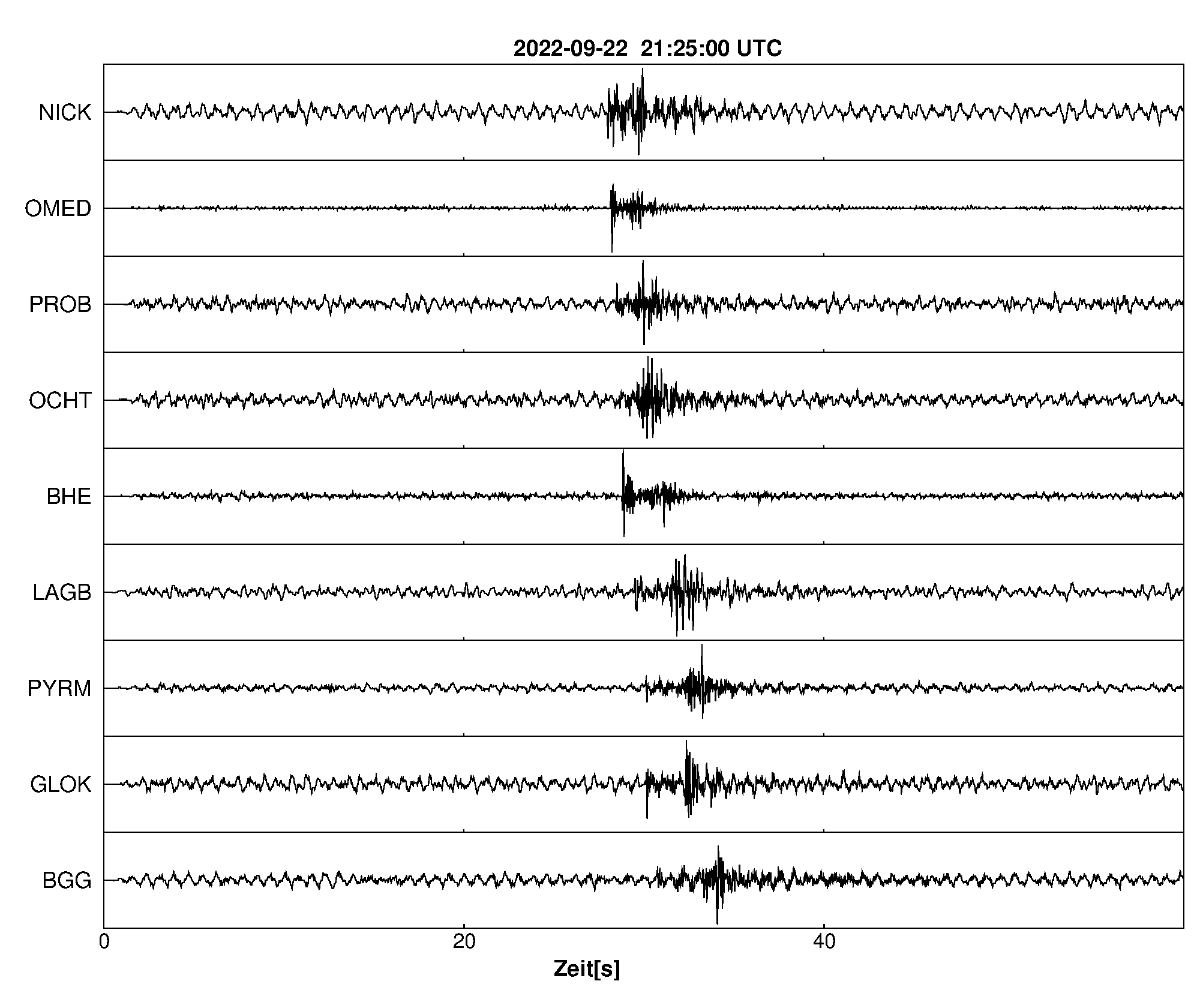 Seismogramm