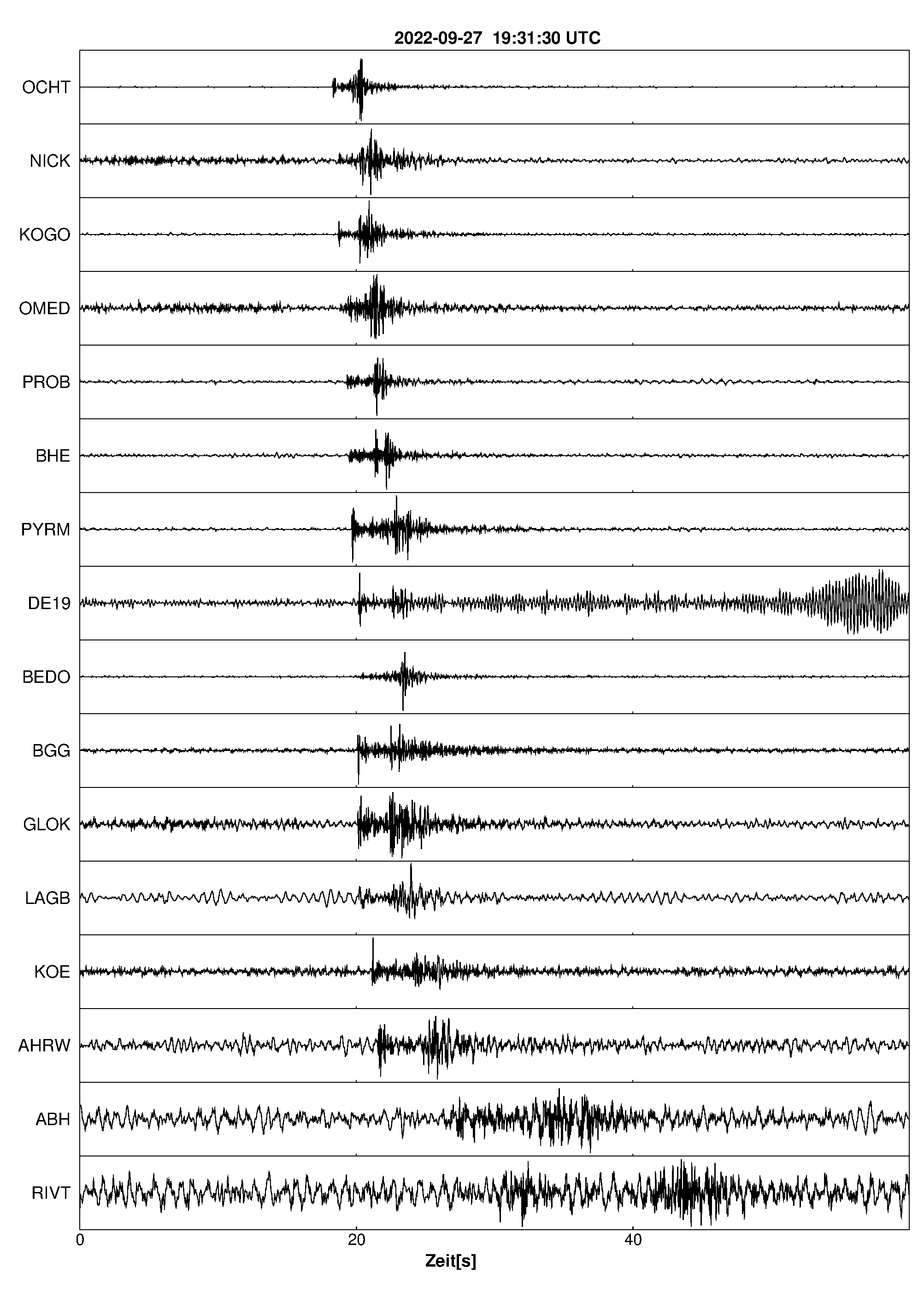 Seismogramm