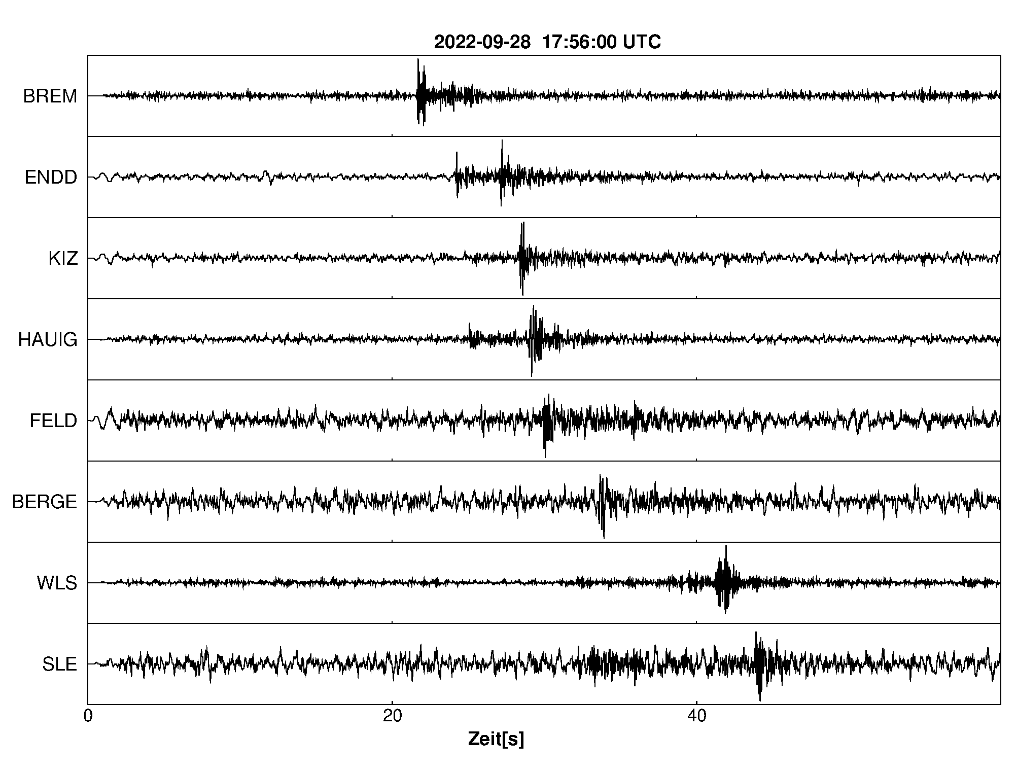 Seismogramm