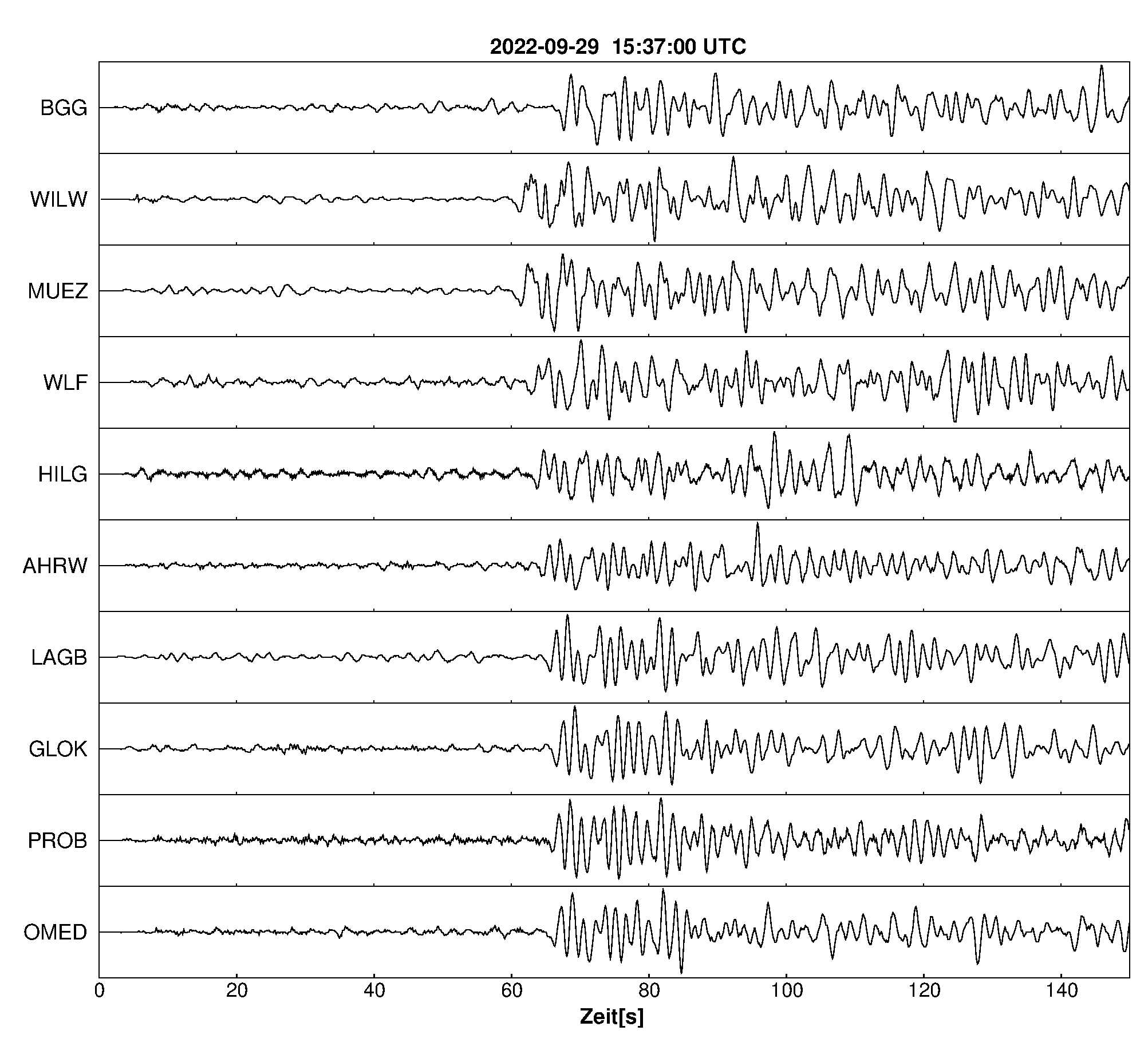 Seismogramm