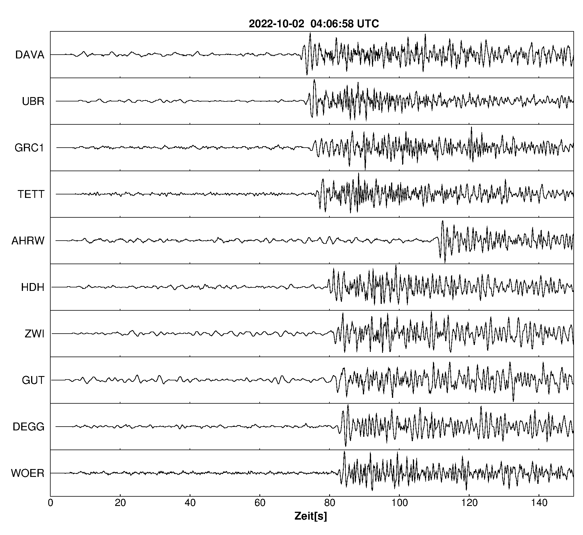 Seismogramm