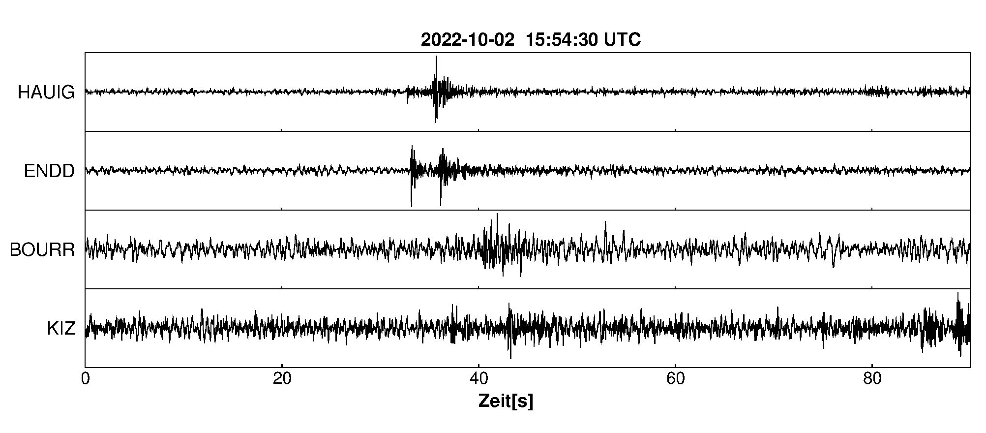 Seismogramm