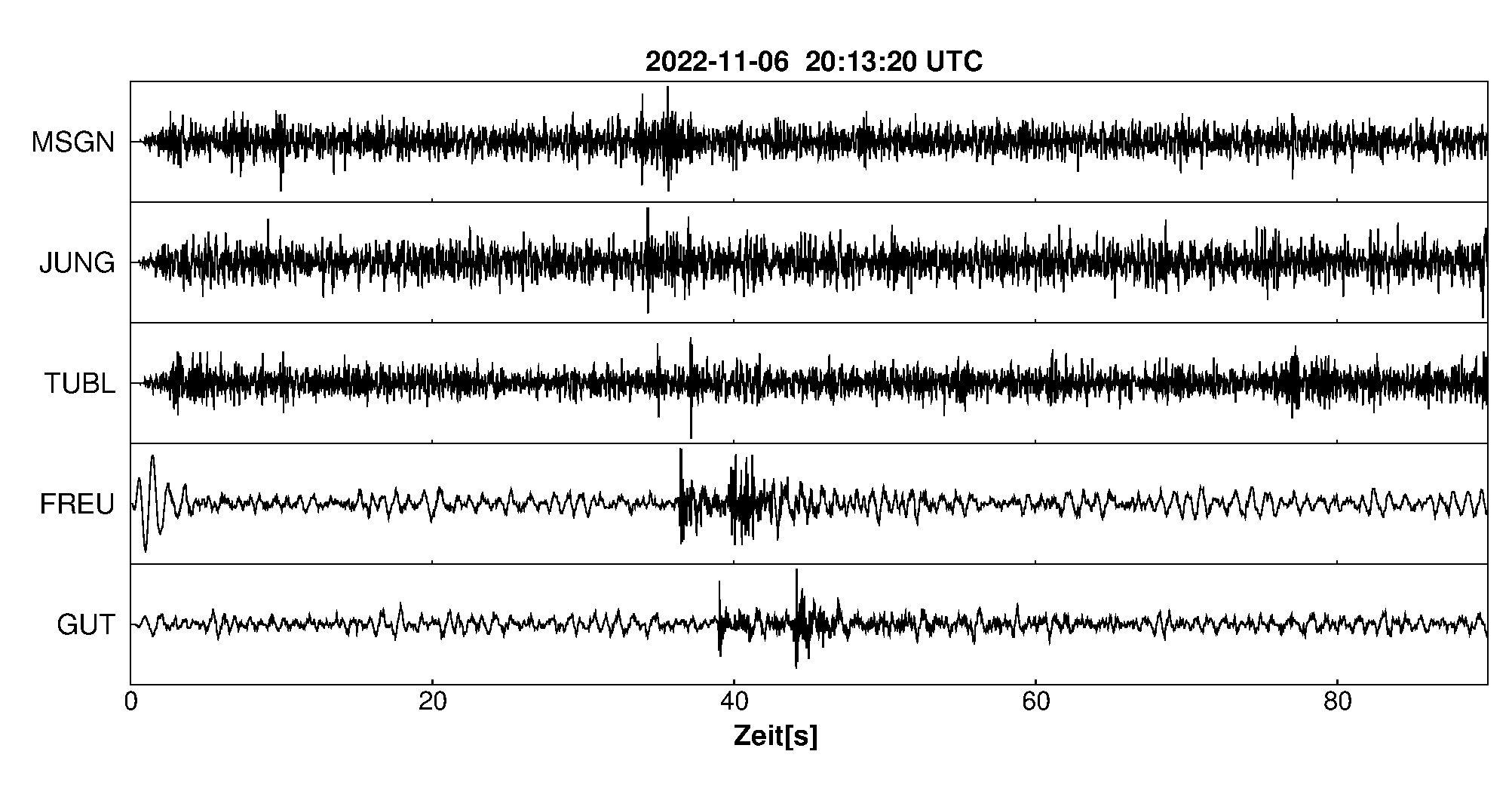 Seismogramm