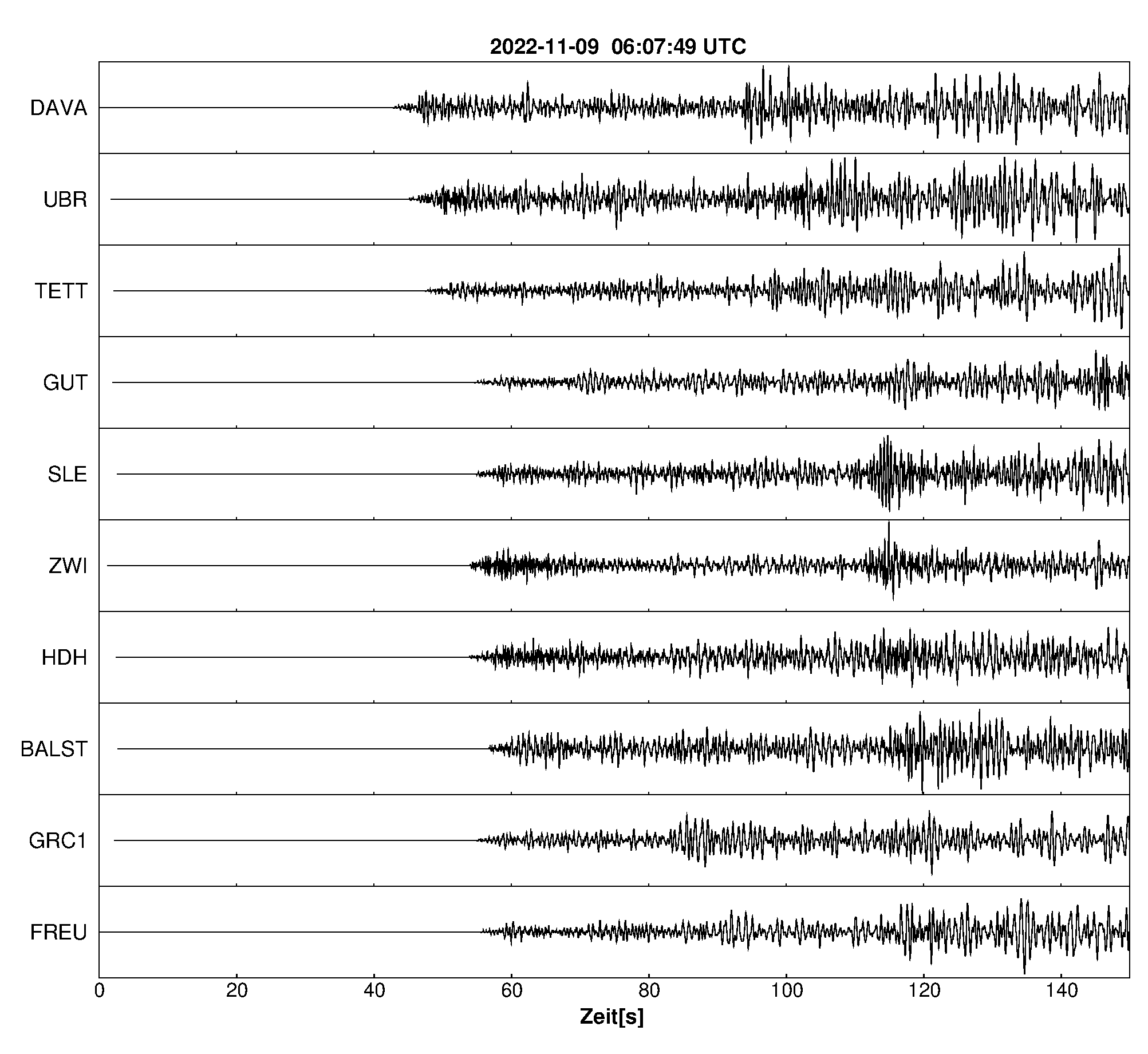 Seismogramm