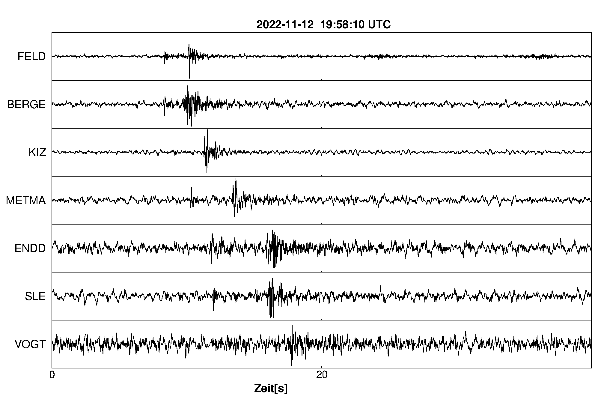 Seismogramm