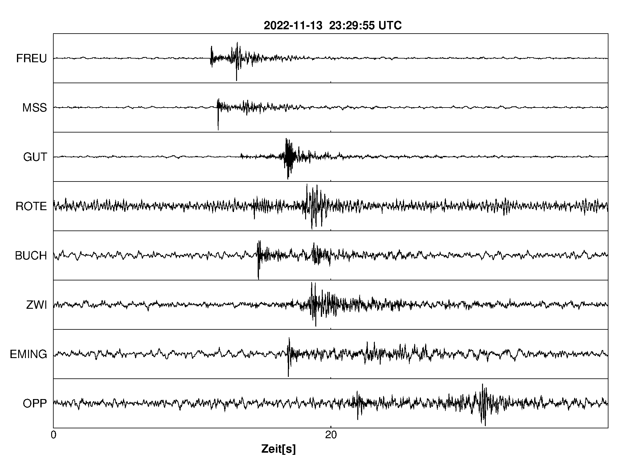 Seismogramm