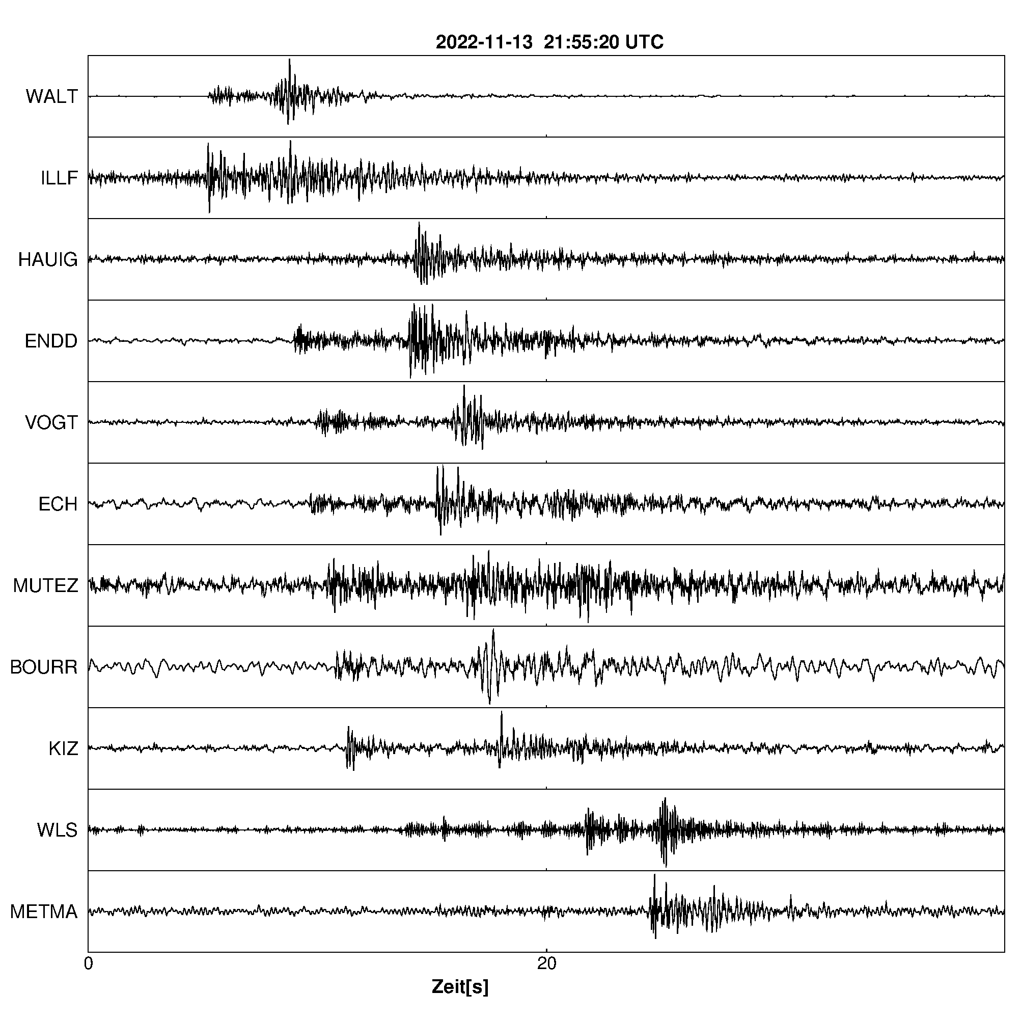 Seismogramm