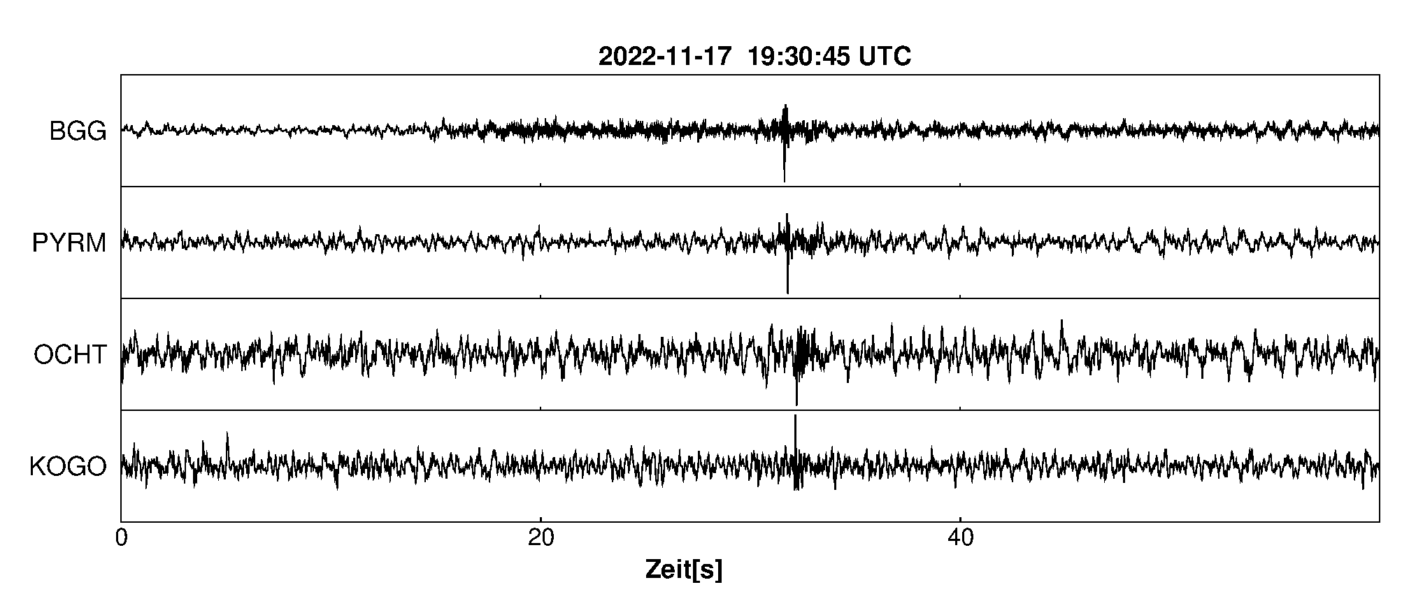 Seismogramm