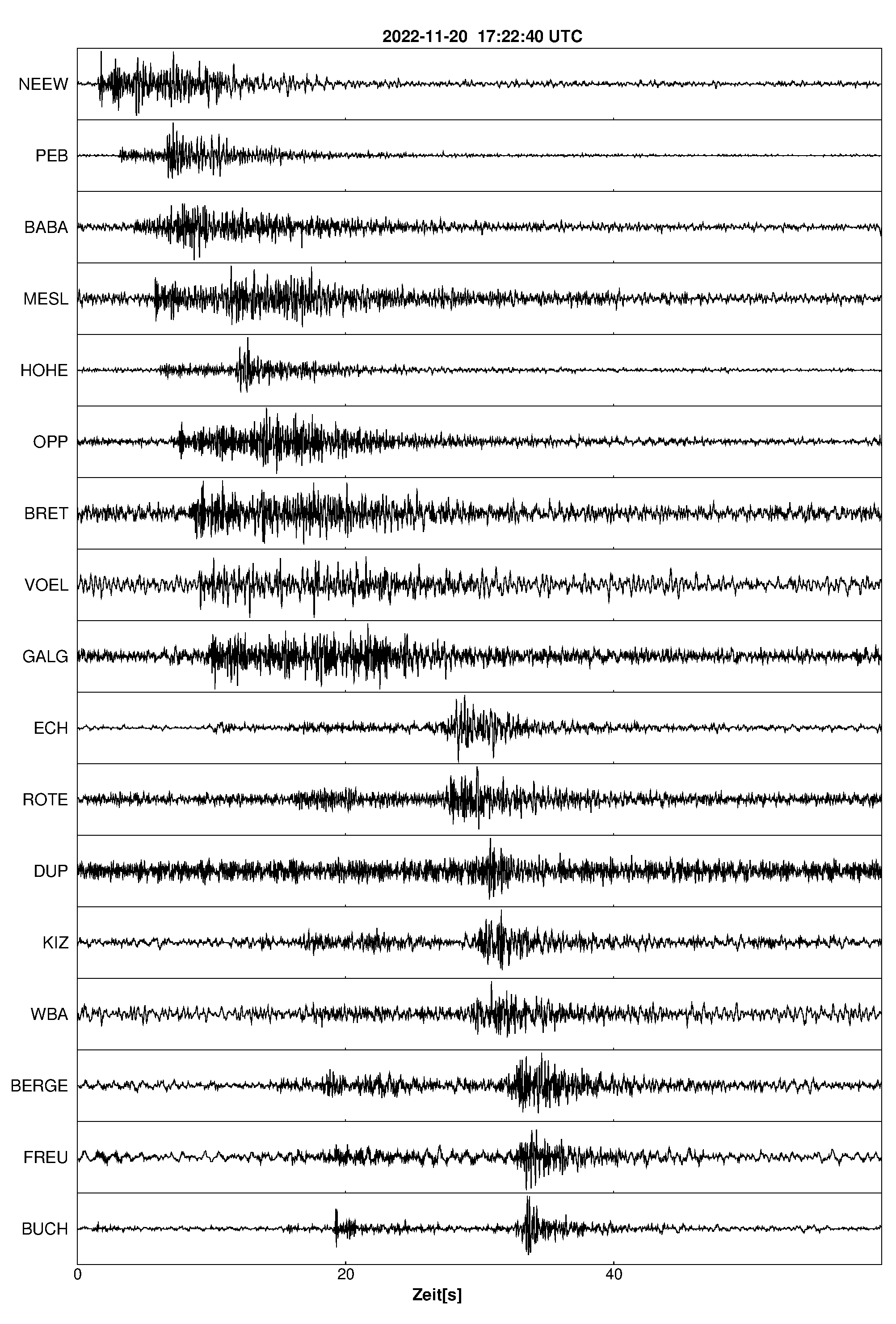Seismogramm