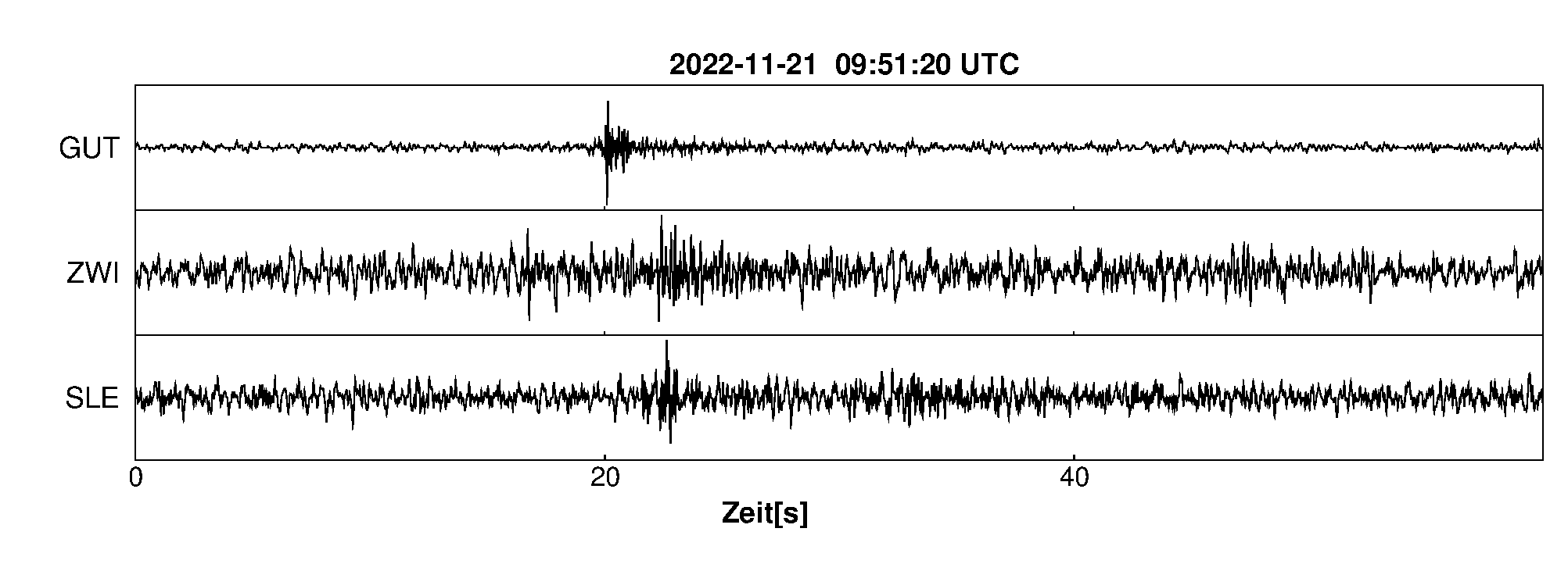 Seismogramm