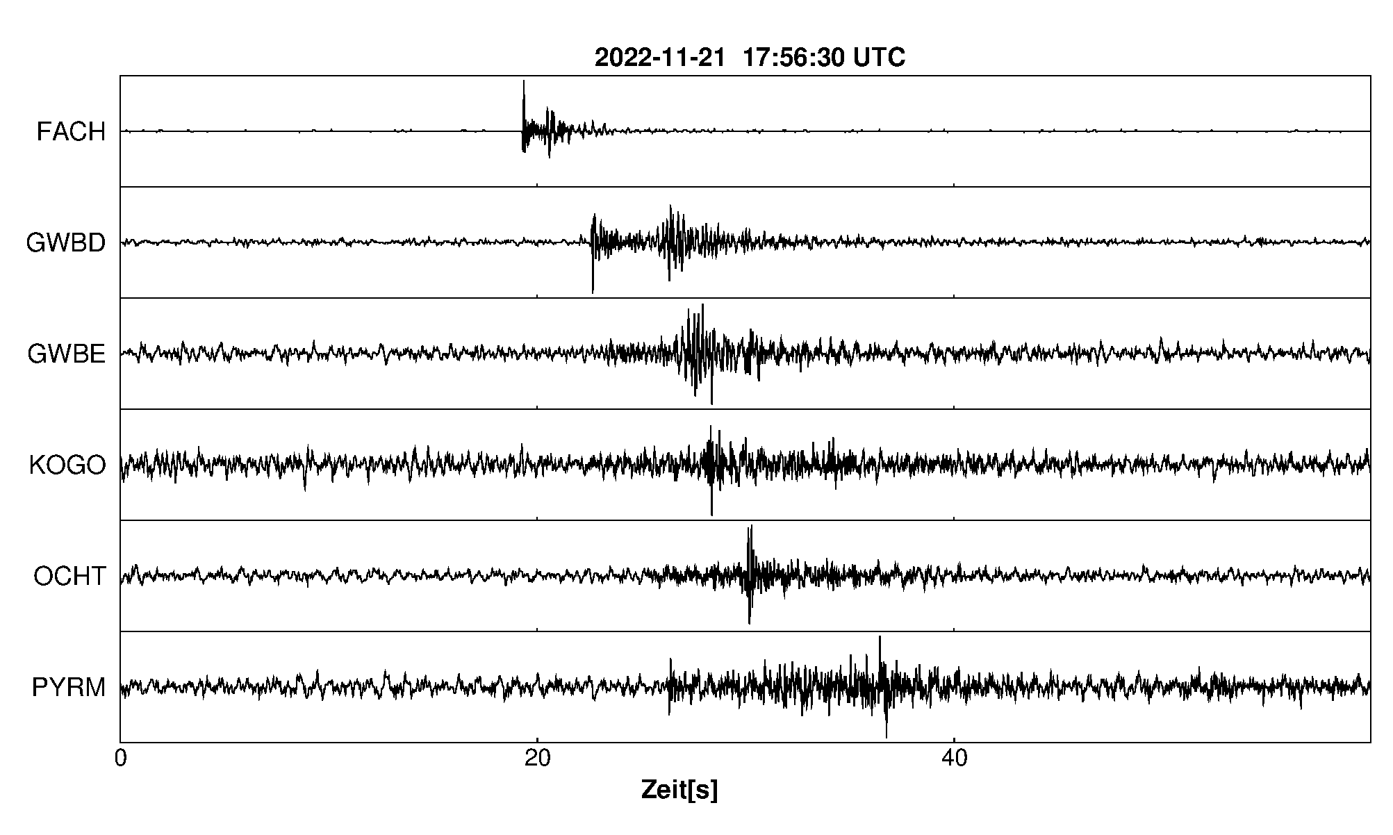 Seismogramm