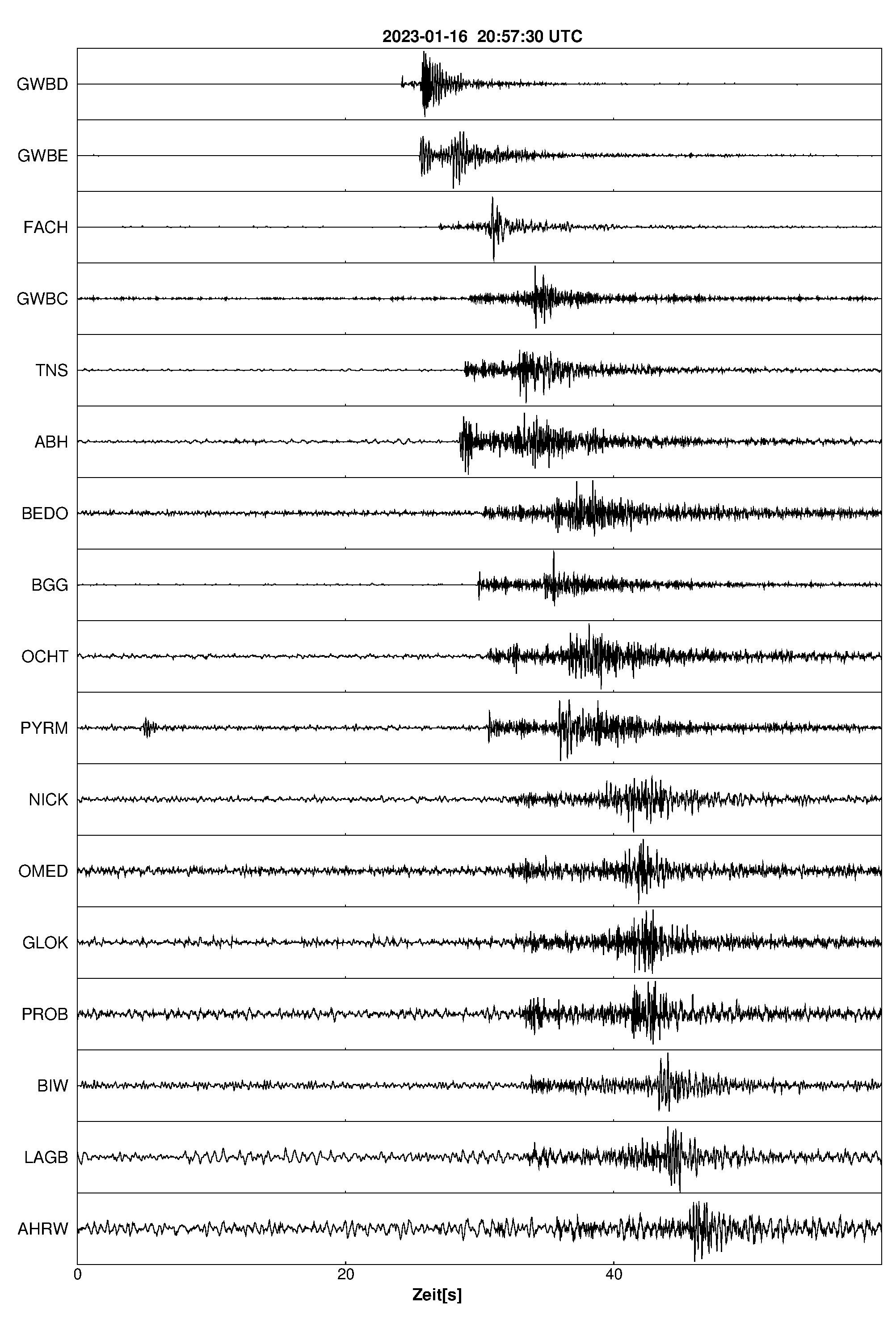 Seismogramm