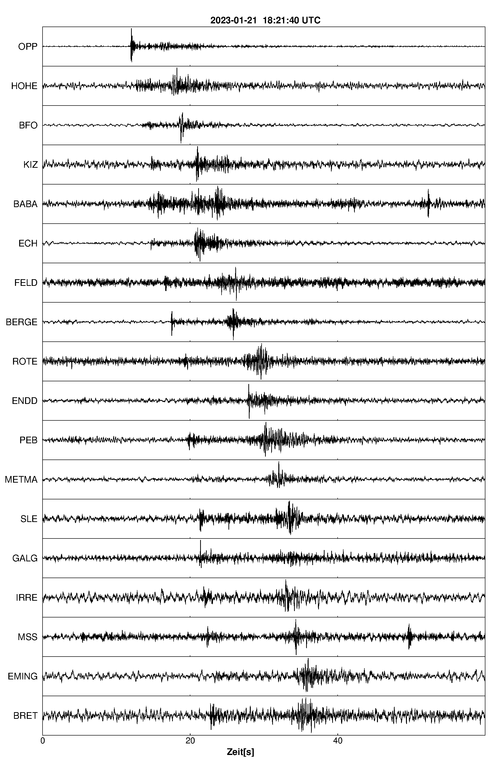 Seismogramm