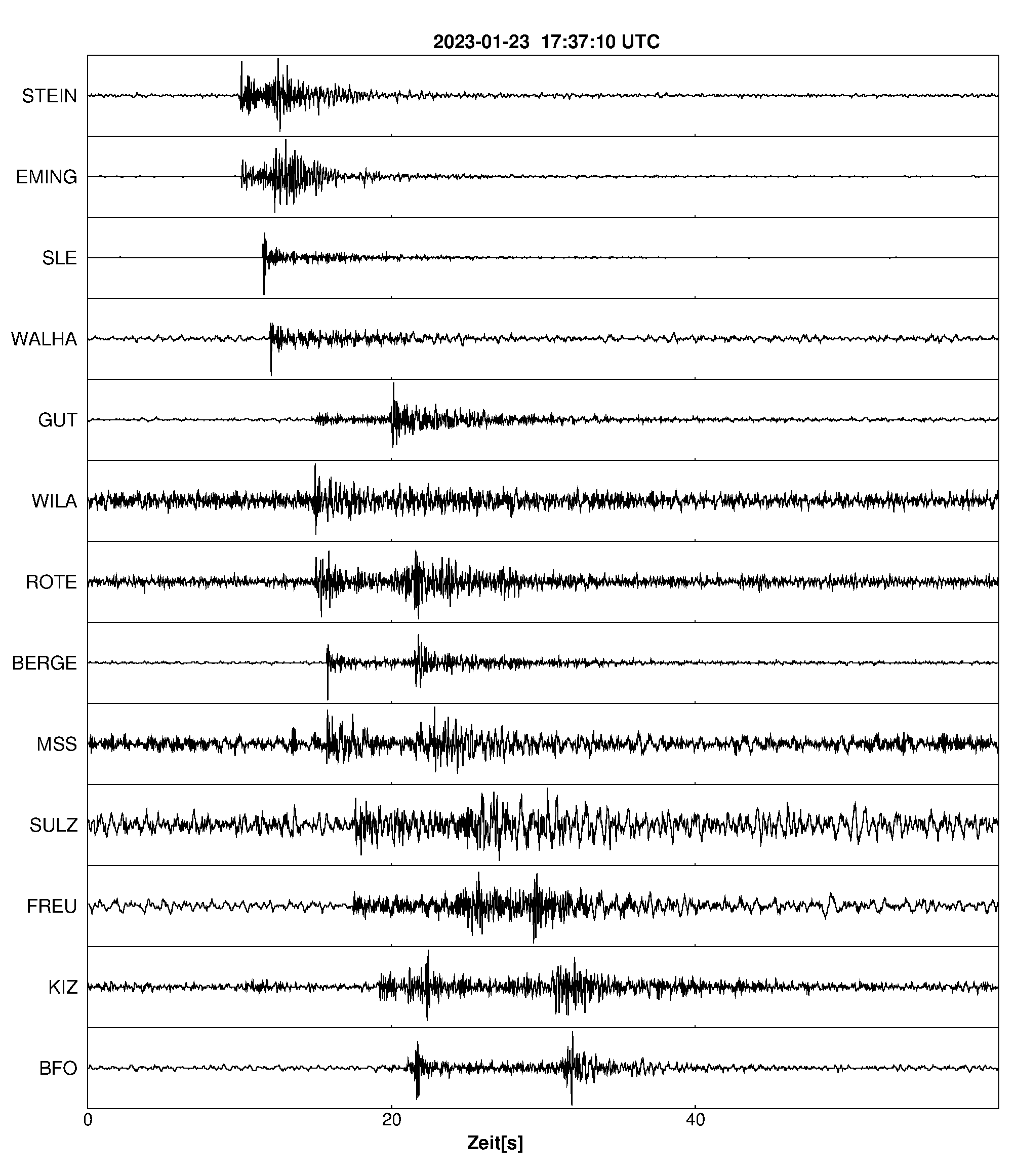 Seismogramm