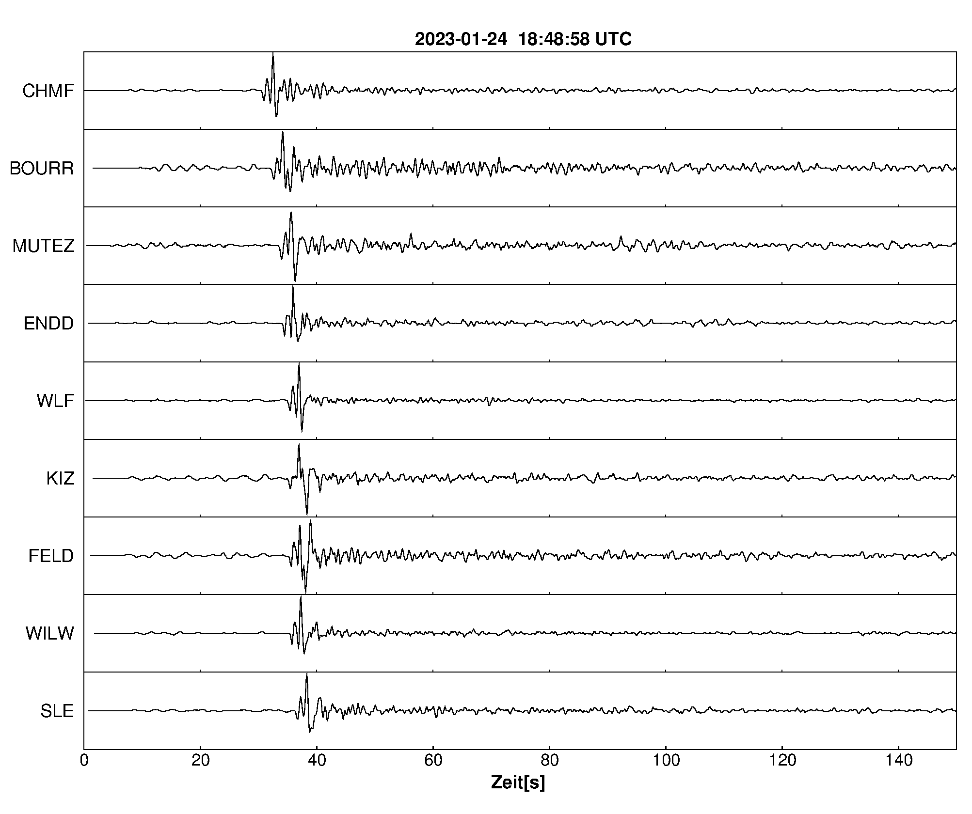 Seismogramm