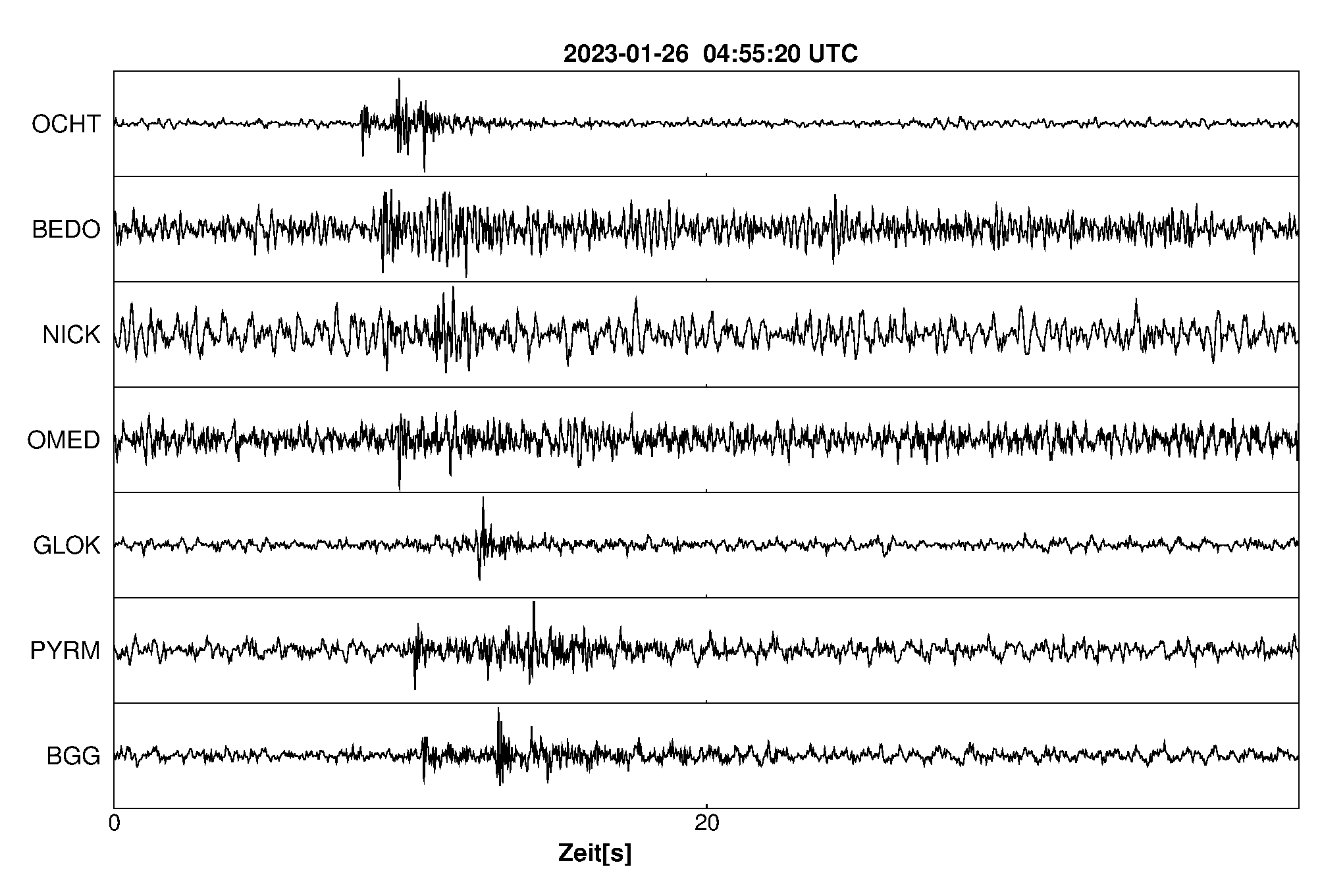 Seismogramm