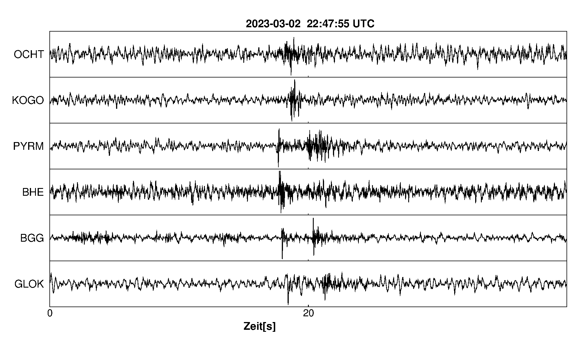 Seismogramm