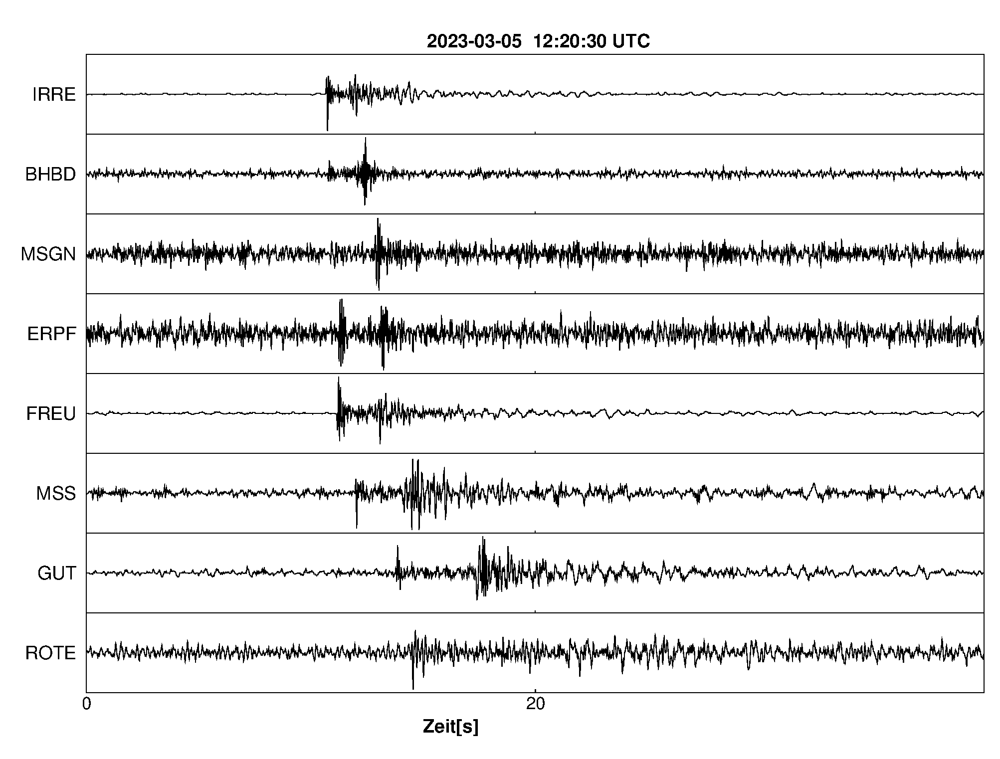 Seismogramm
