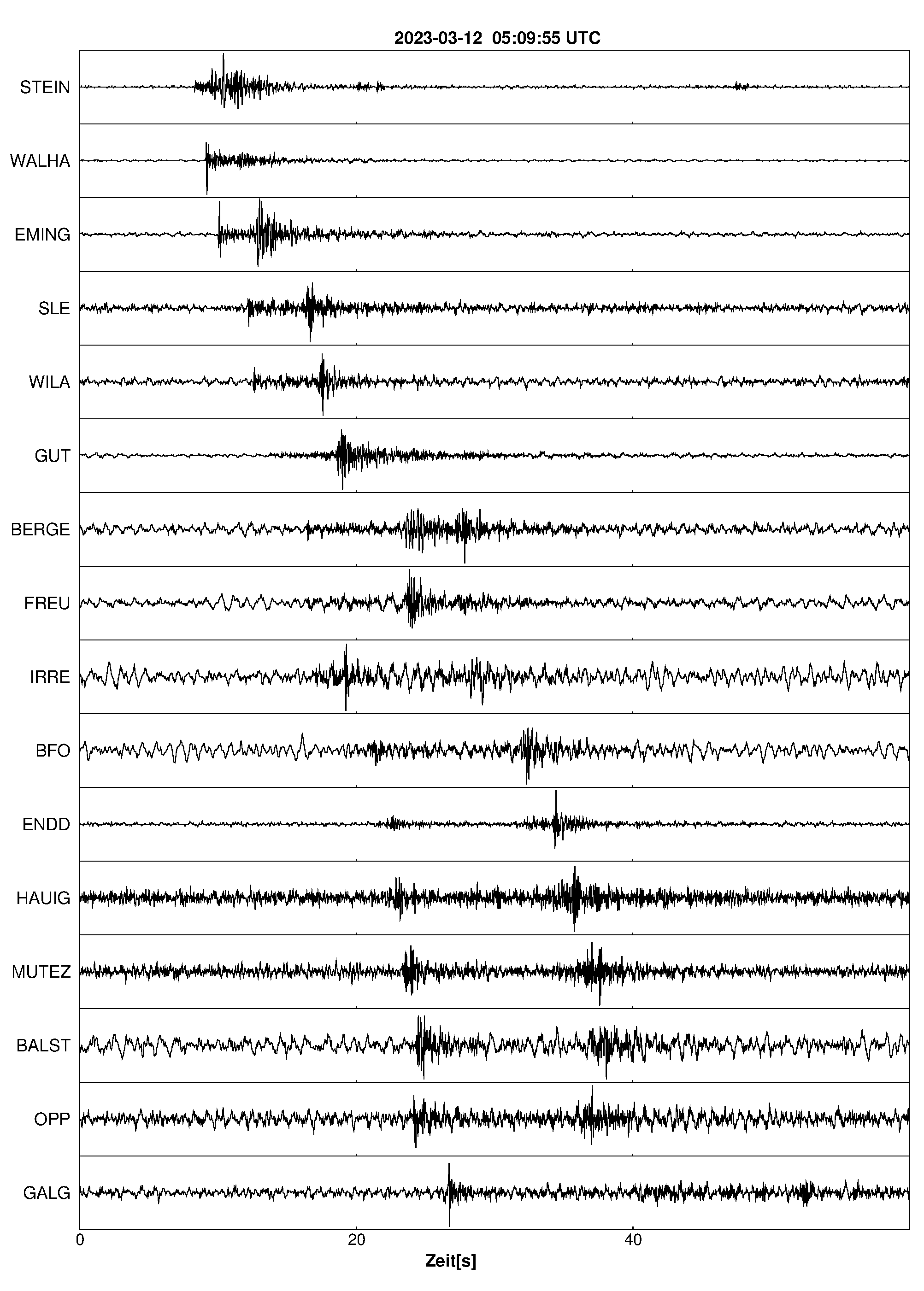 Seismogramm