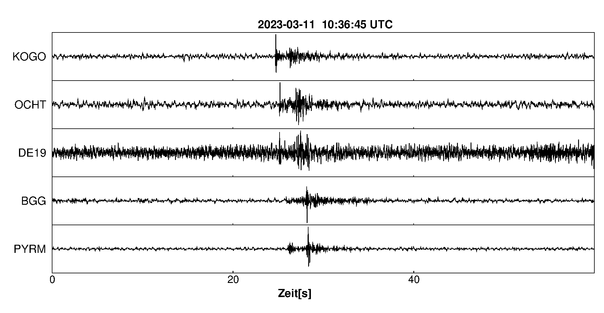 Seismogramm