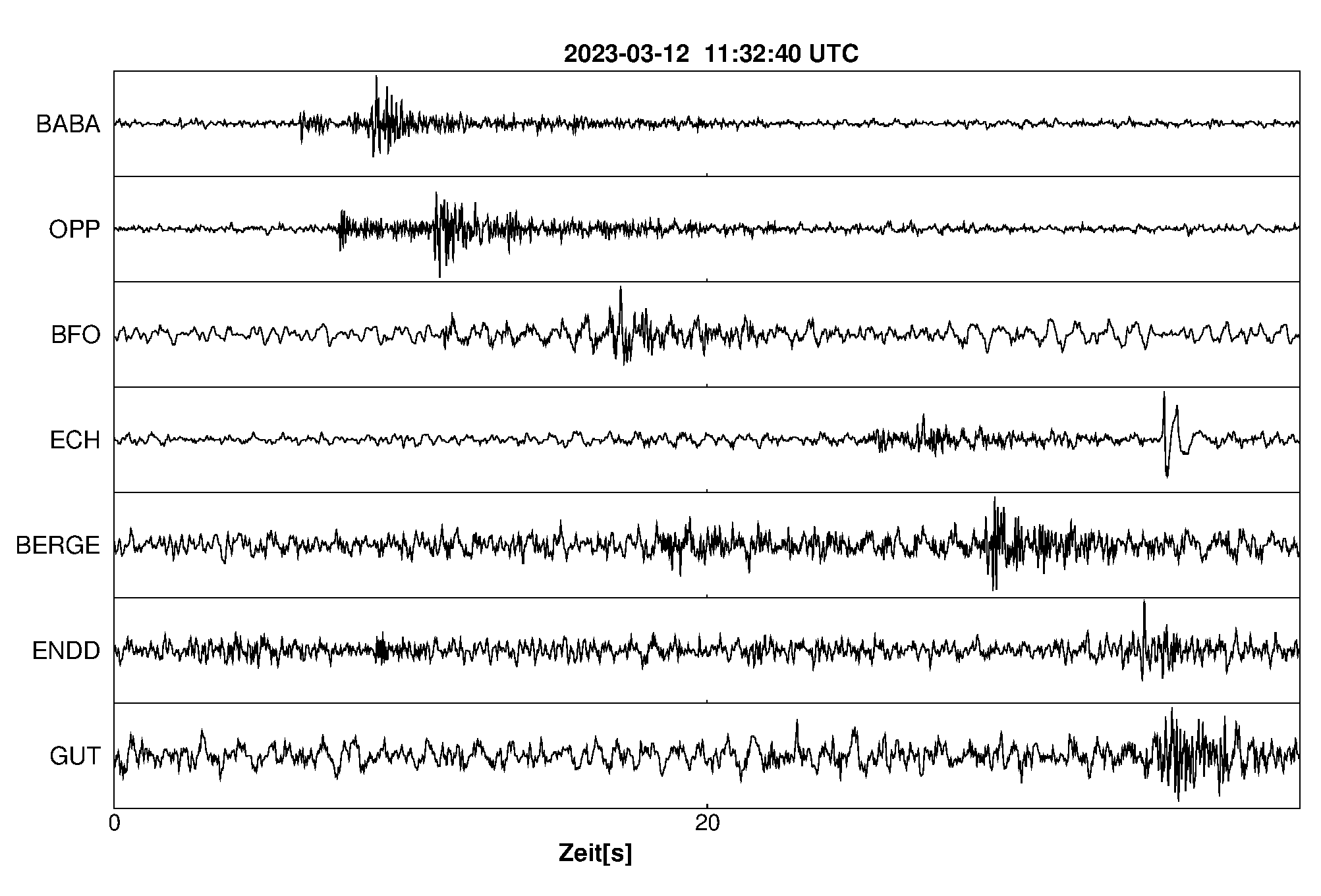 Seismogramm
