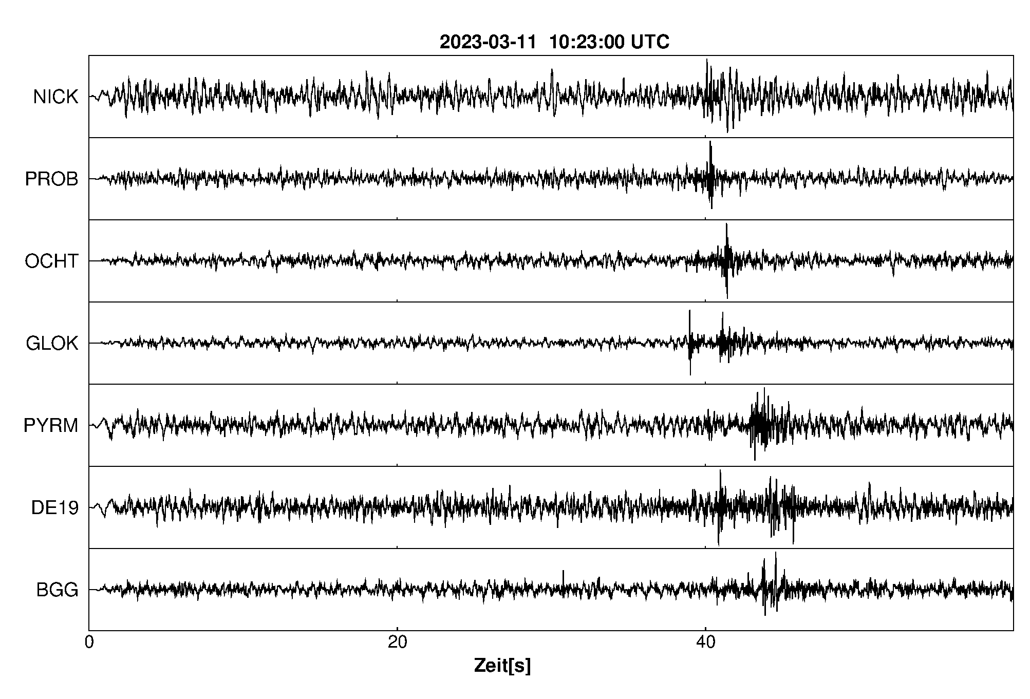 Seismogramm