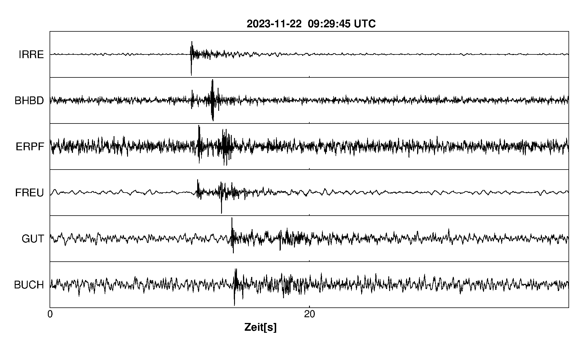 Seismogramm